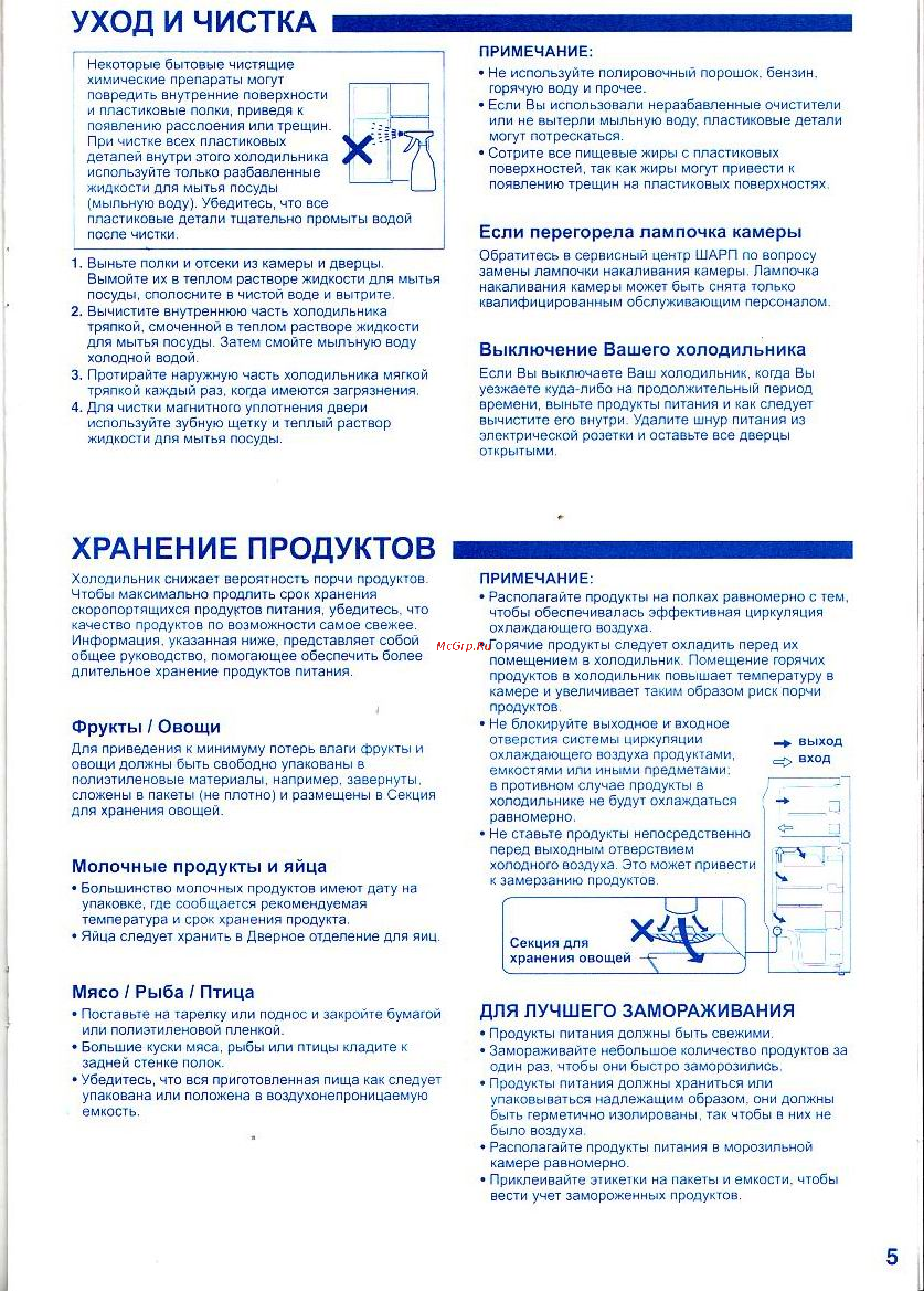Sharp SJ-431 NSL [5/6] Уход и чистка