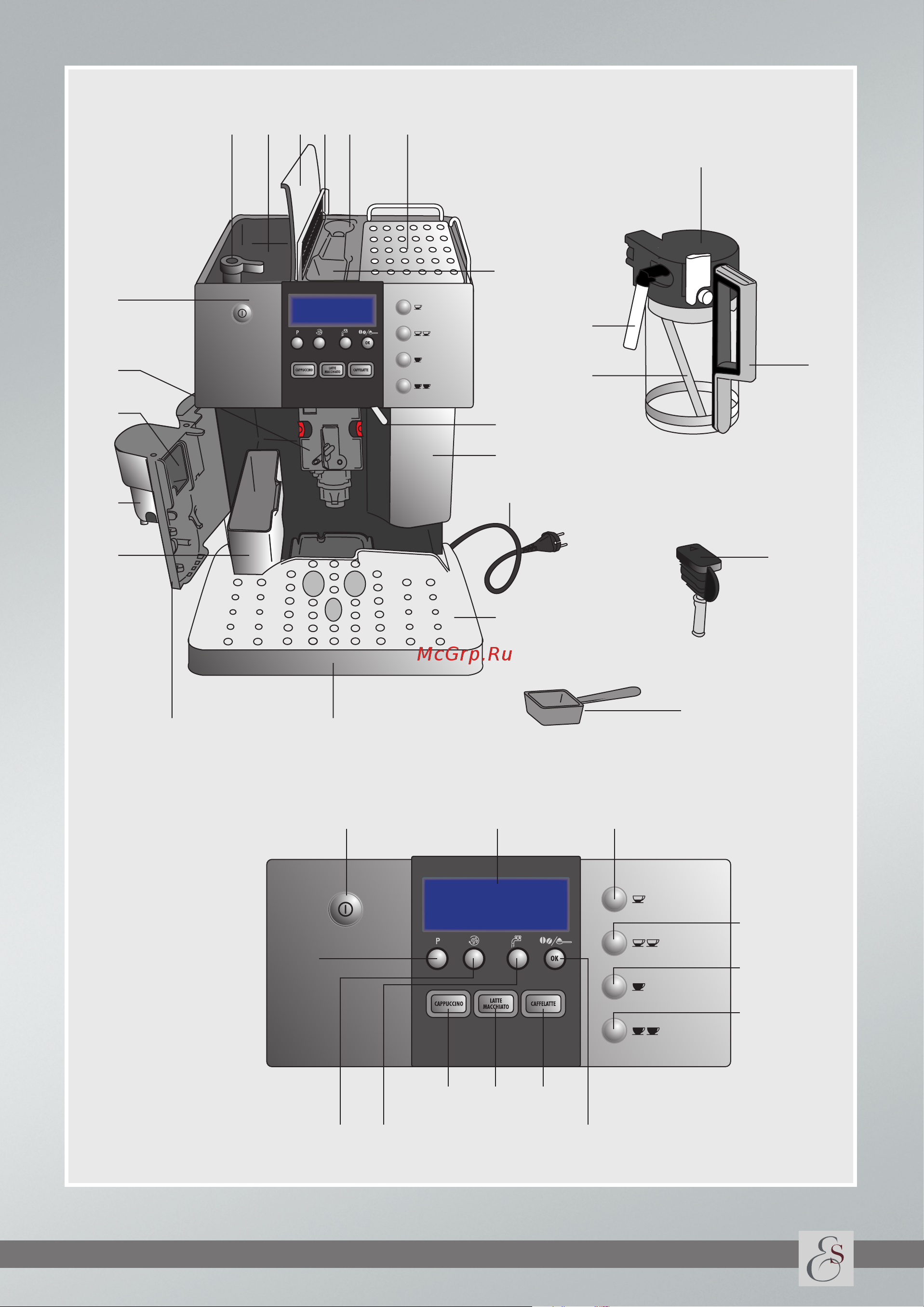 Delonghi EAM 6600 Инструкция по эксплуатации онлайн [2/21] 244702