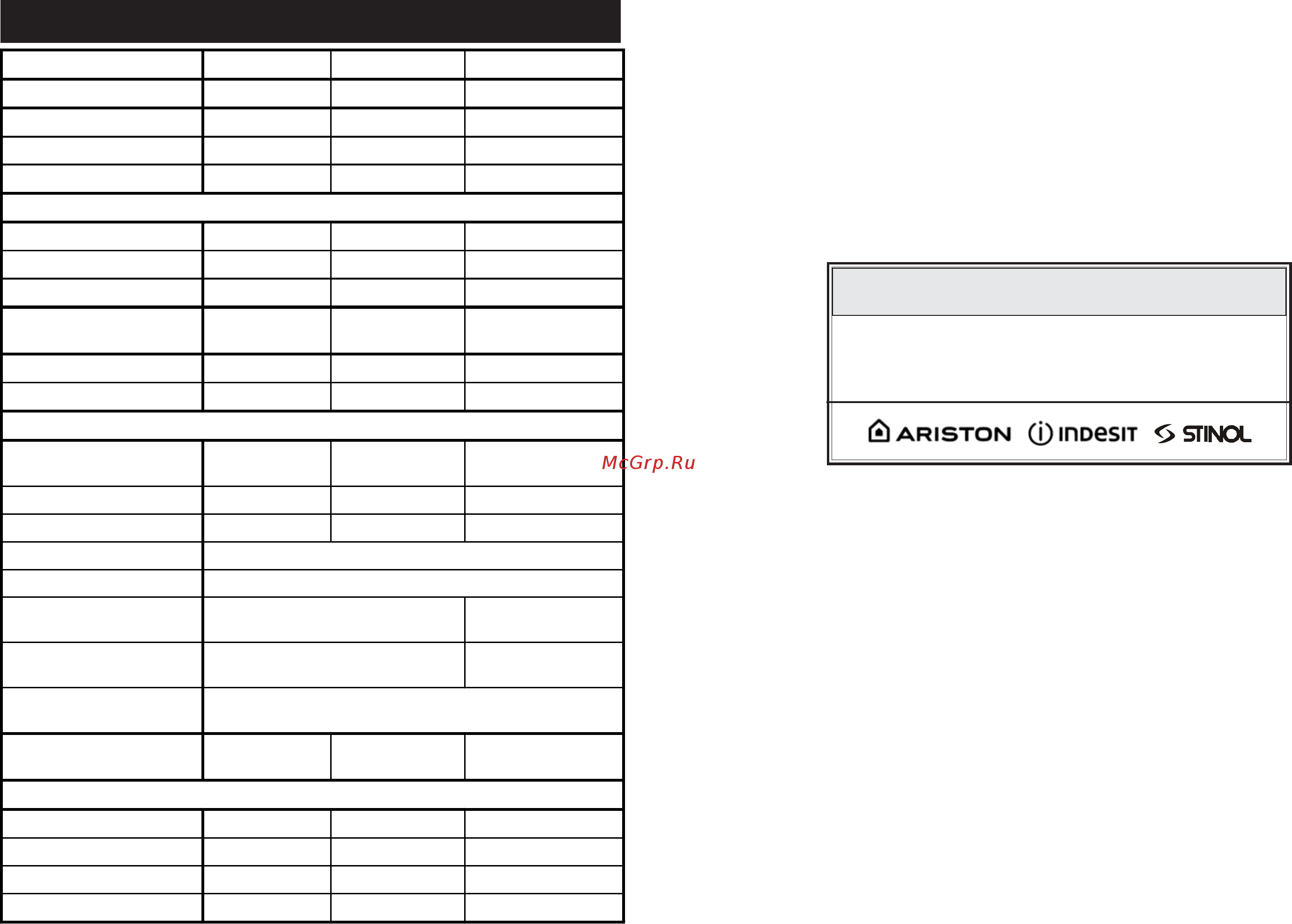 Hotpoint-Ariston CISPH640 MST0W [10/12] Stinol