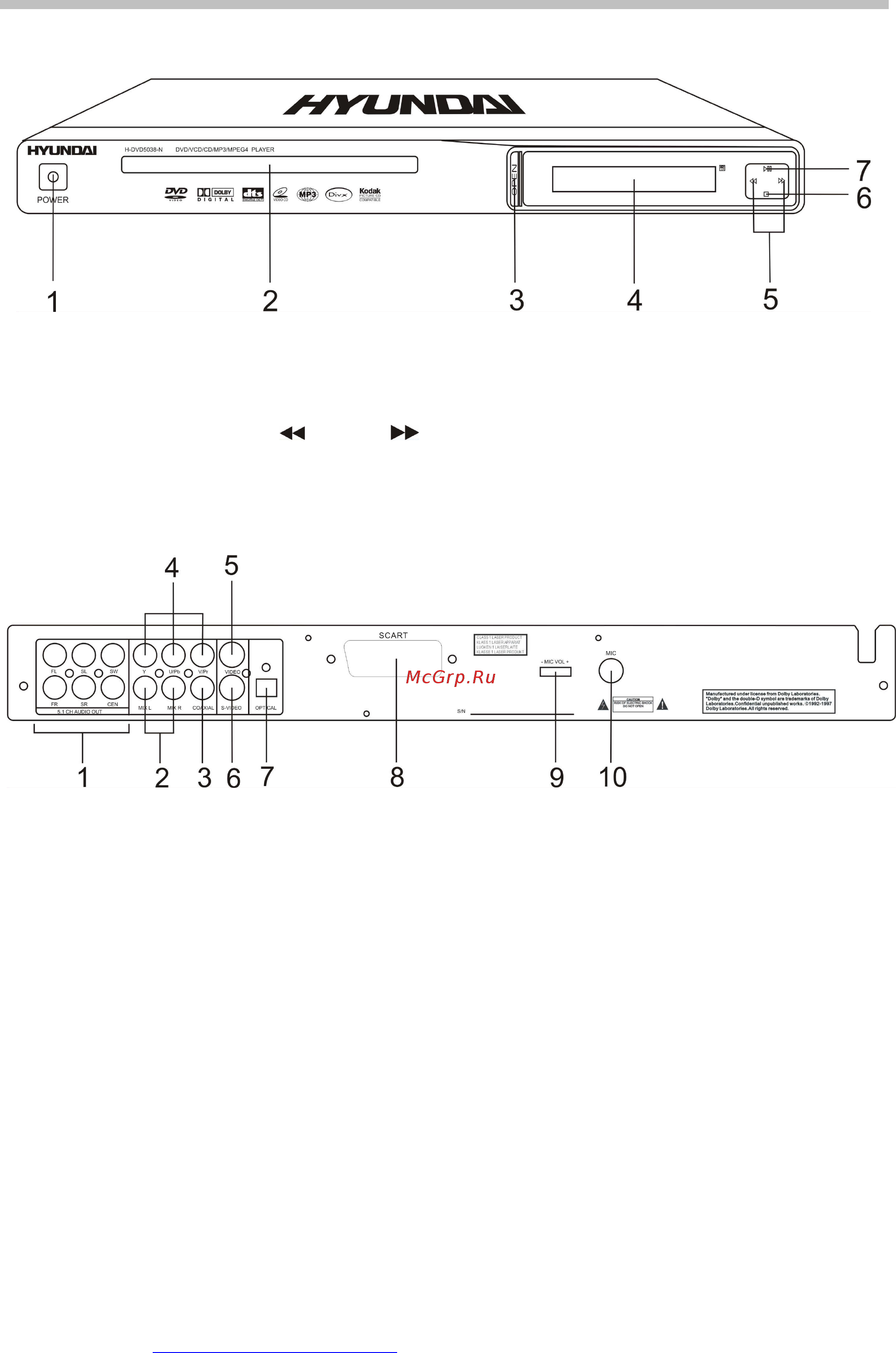 Hyundai H-DVD5038N blue [9/28] Корпус