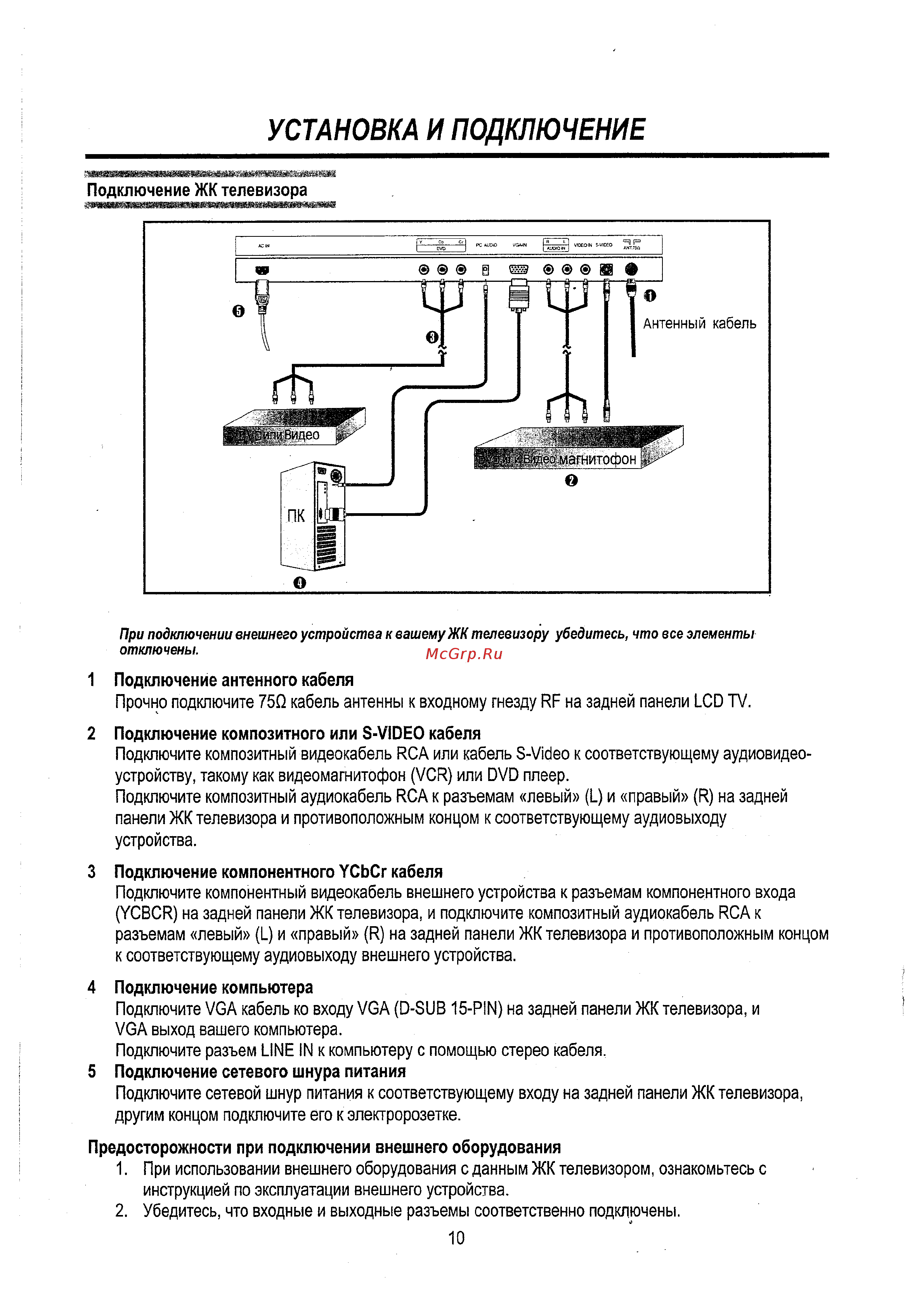 Sitronics LCD 2033 [11/21] У ct аlt oaltа bi п oдl л loч eiiliс е