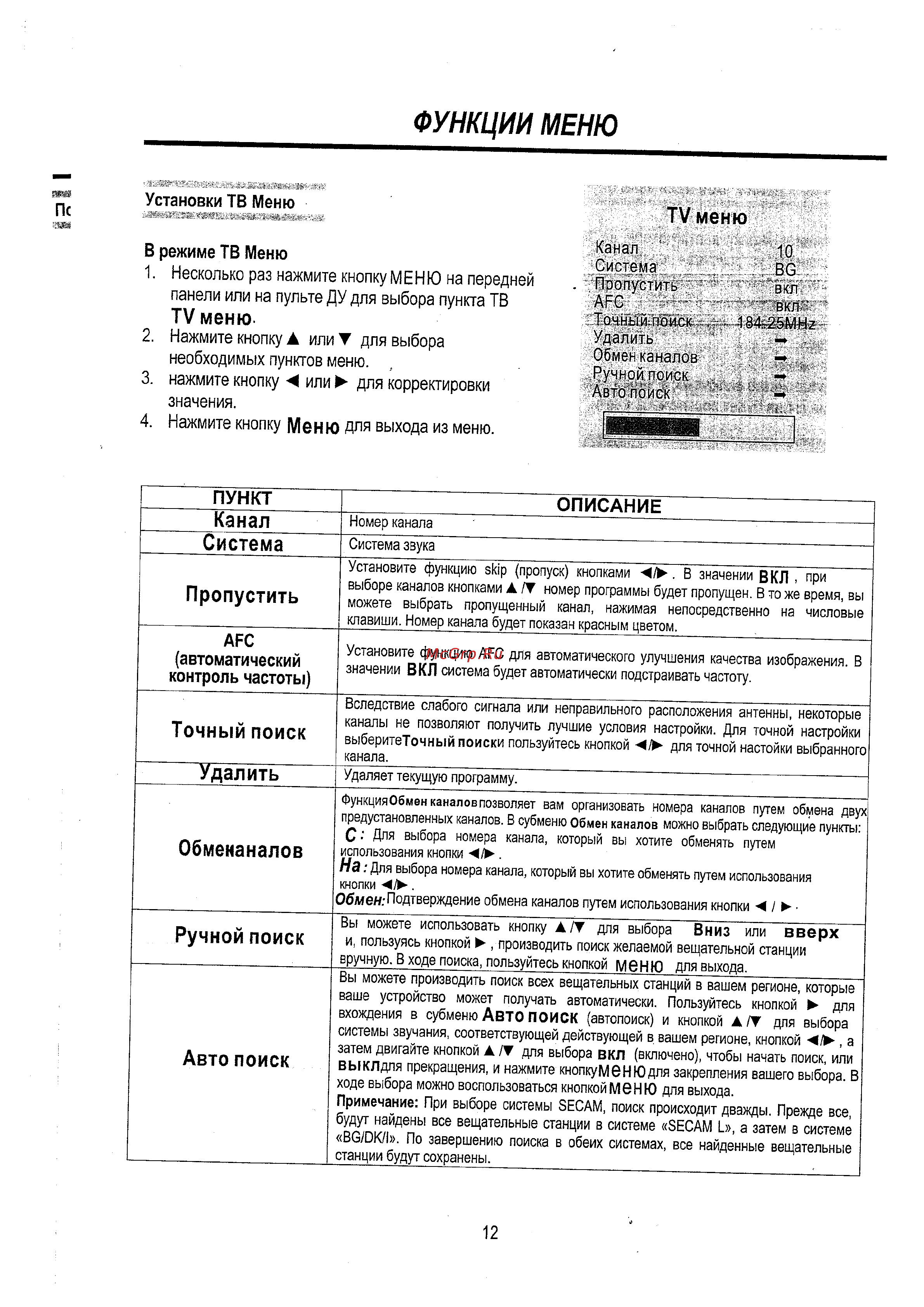 Sitronics LCD 2033 [13/21] Фуhltции met1ю