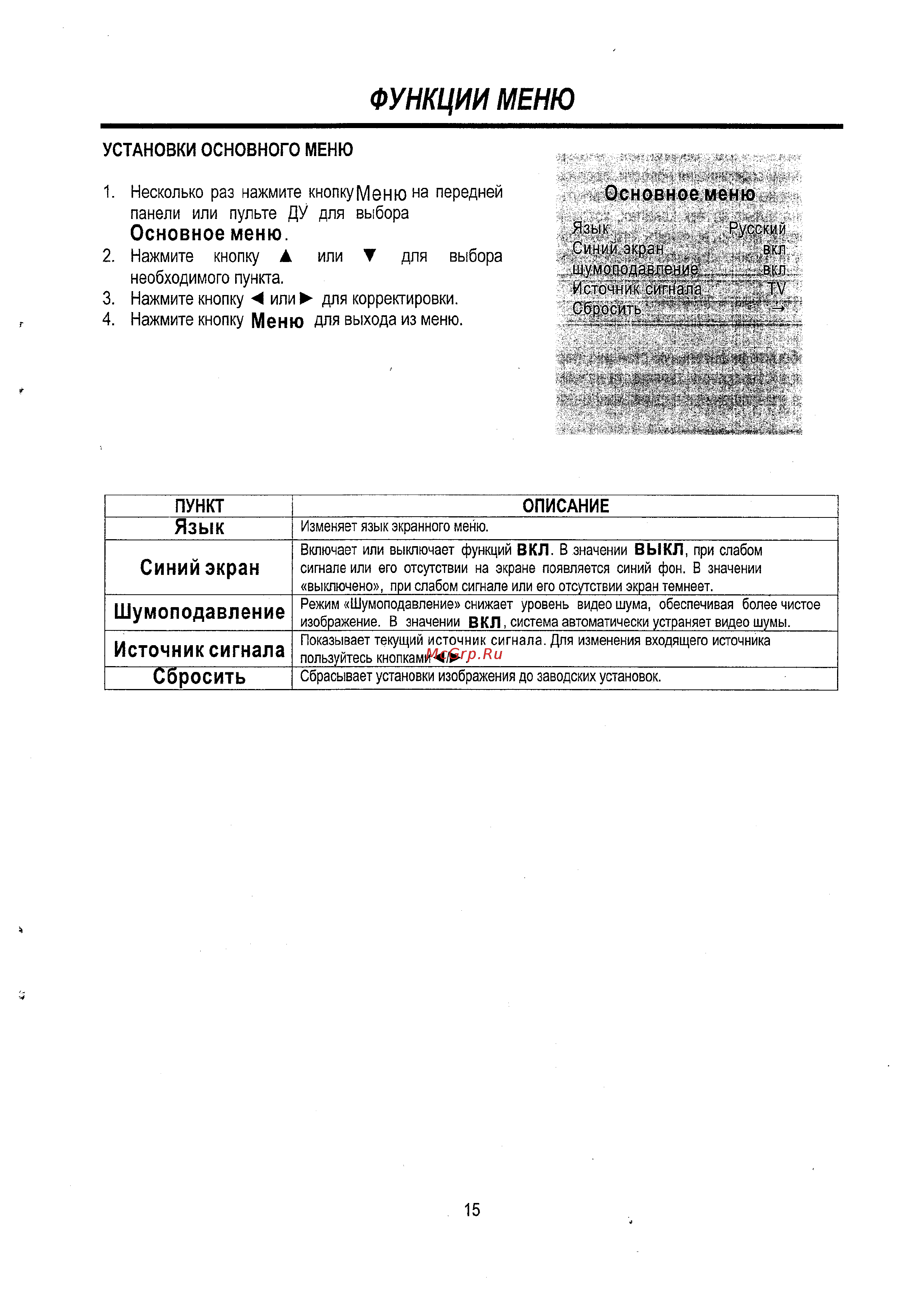 Sitronics LCD 2033 [17/21] Фунitцl4i4 mеitю