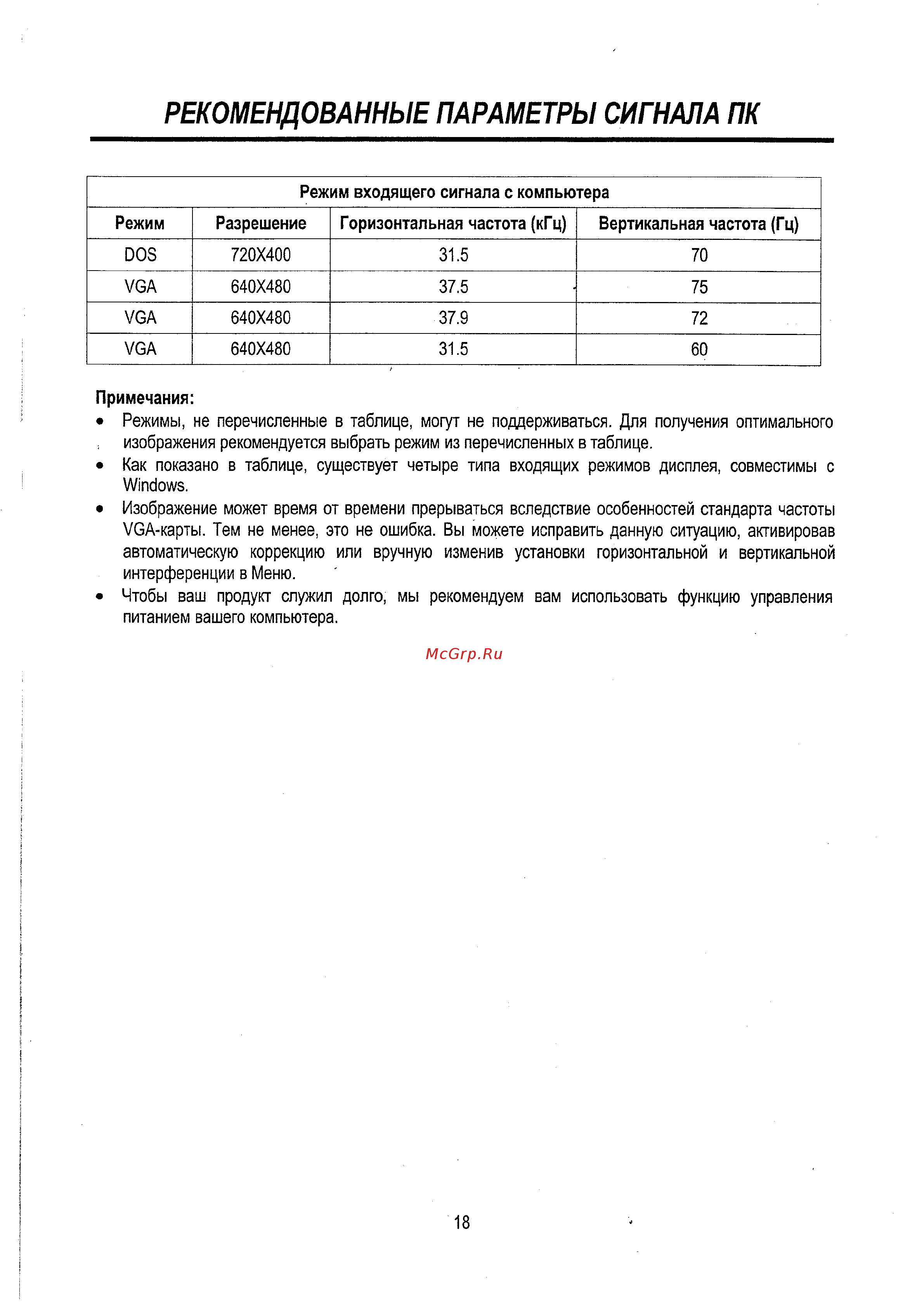 Sitronics LCD 2033 [19/21] Pекomеirдobаh hьi e ri аp амiеtpьi суi г h ni a пi