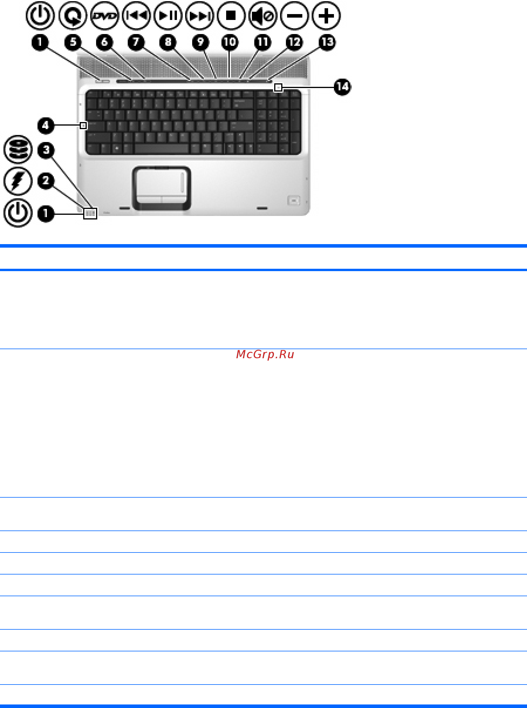 HP Pavilion a6130ru [168/261] Индикаторы