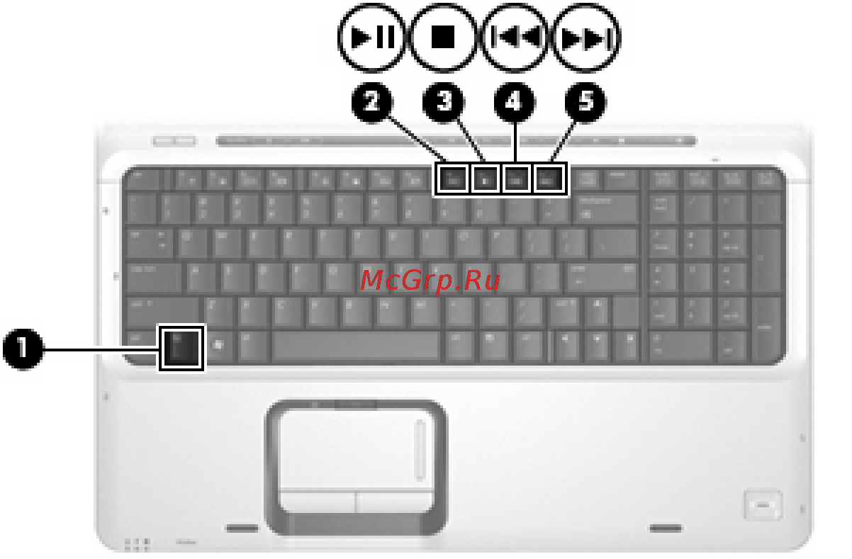 HP Pavilion a6160ru [206/261] Использование функций управления воспроизведением