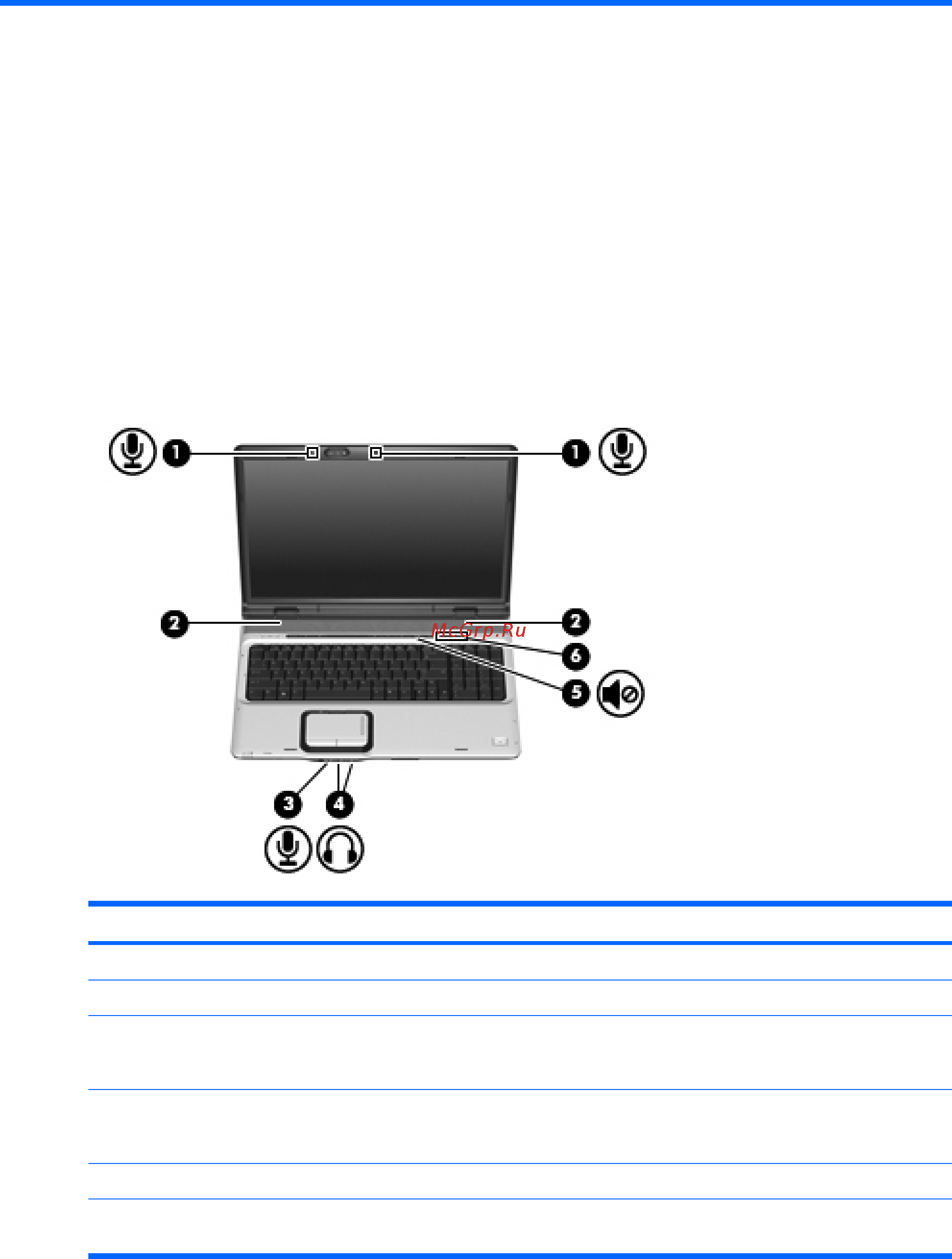 HP Pavilion a6180ru [193/261] Использование мультимедийного оборудования