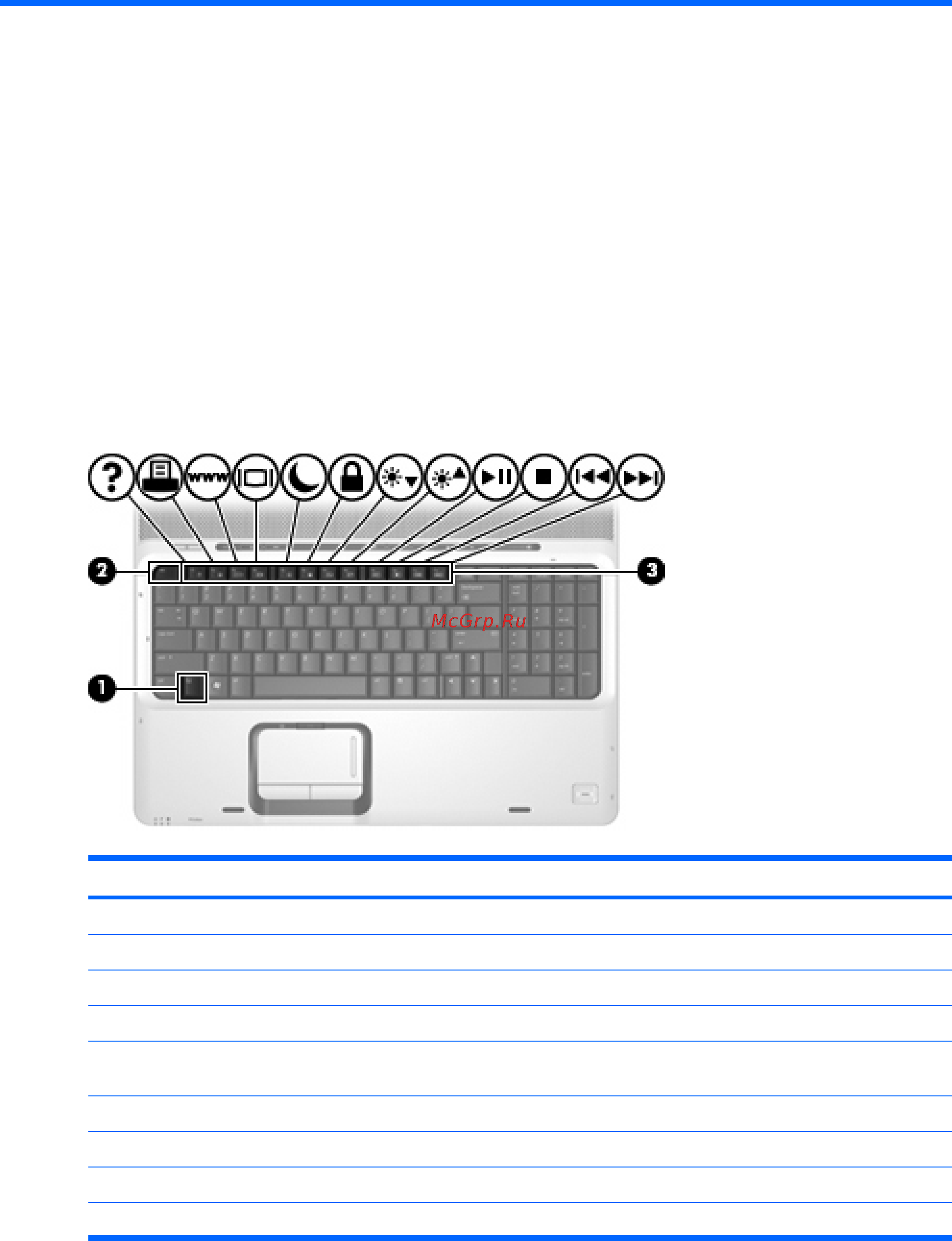 HP Pavilion a6180ru [237/261] Использование клавиатуры
