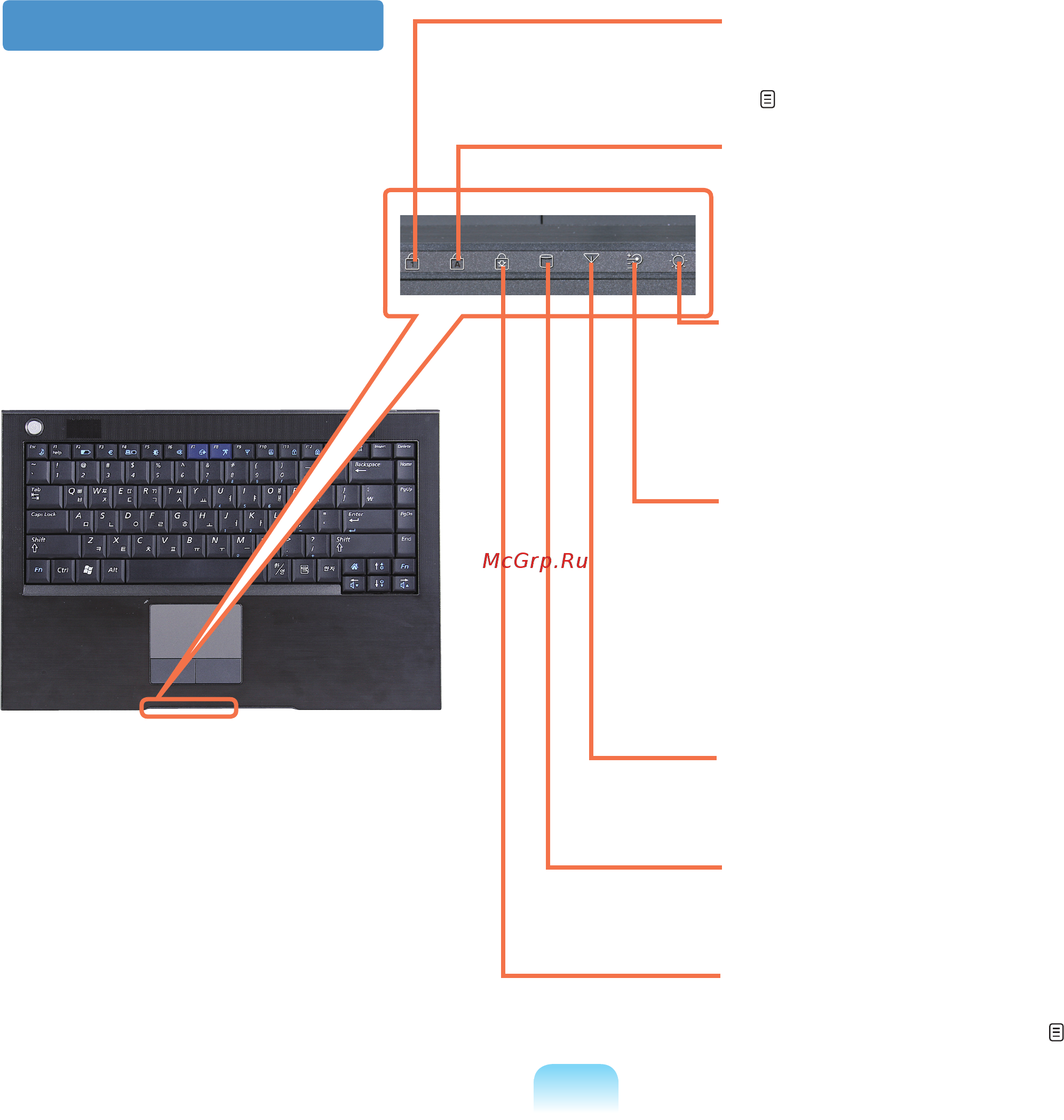 Samsung X22/A004 [41/209] Индикаторы состояния