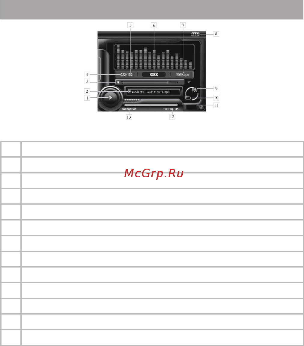 Texet T-808 (2Gb) [23/65] Страница воспроизведения аудио