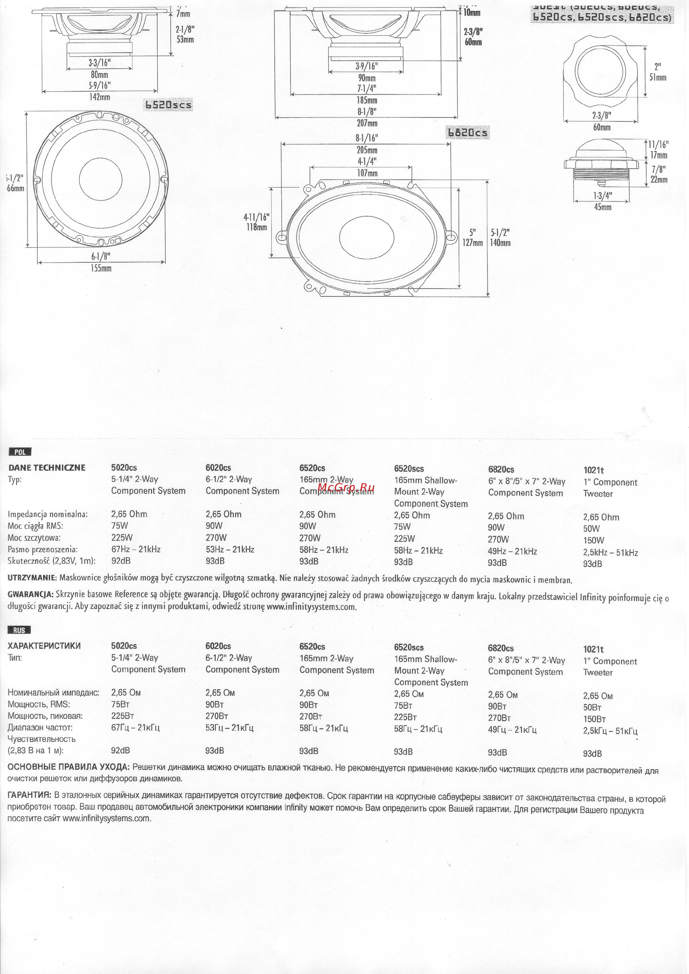 Infinity REF 5020 CS [2/2] Uuu4ju ucuts ouculb b 5dcs kssoscs bfisocs