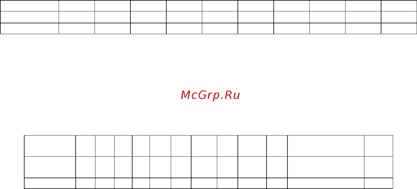 Prology MCH-360U G [18/24] Режимы поиска при воспроизведении дисков в формате mp3 wma
