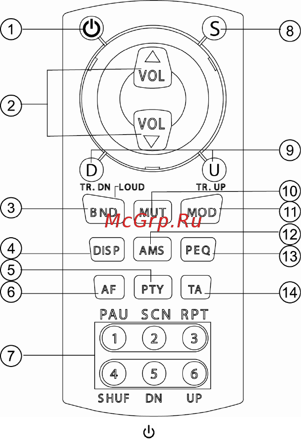 Prology MCH-360U G Инструкция по эксплуатации онлайн [9/24] 244720