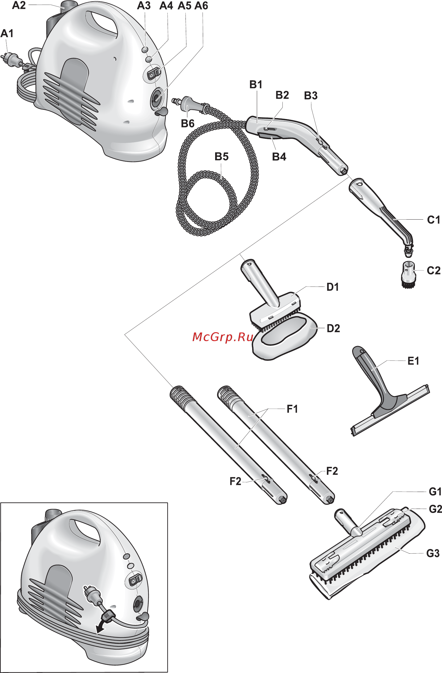 Karcher SC1122 Инструкция по эксплуатации онлайн [3/14] 244739