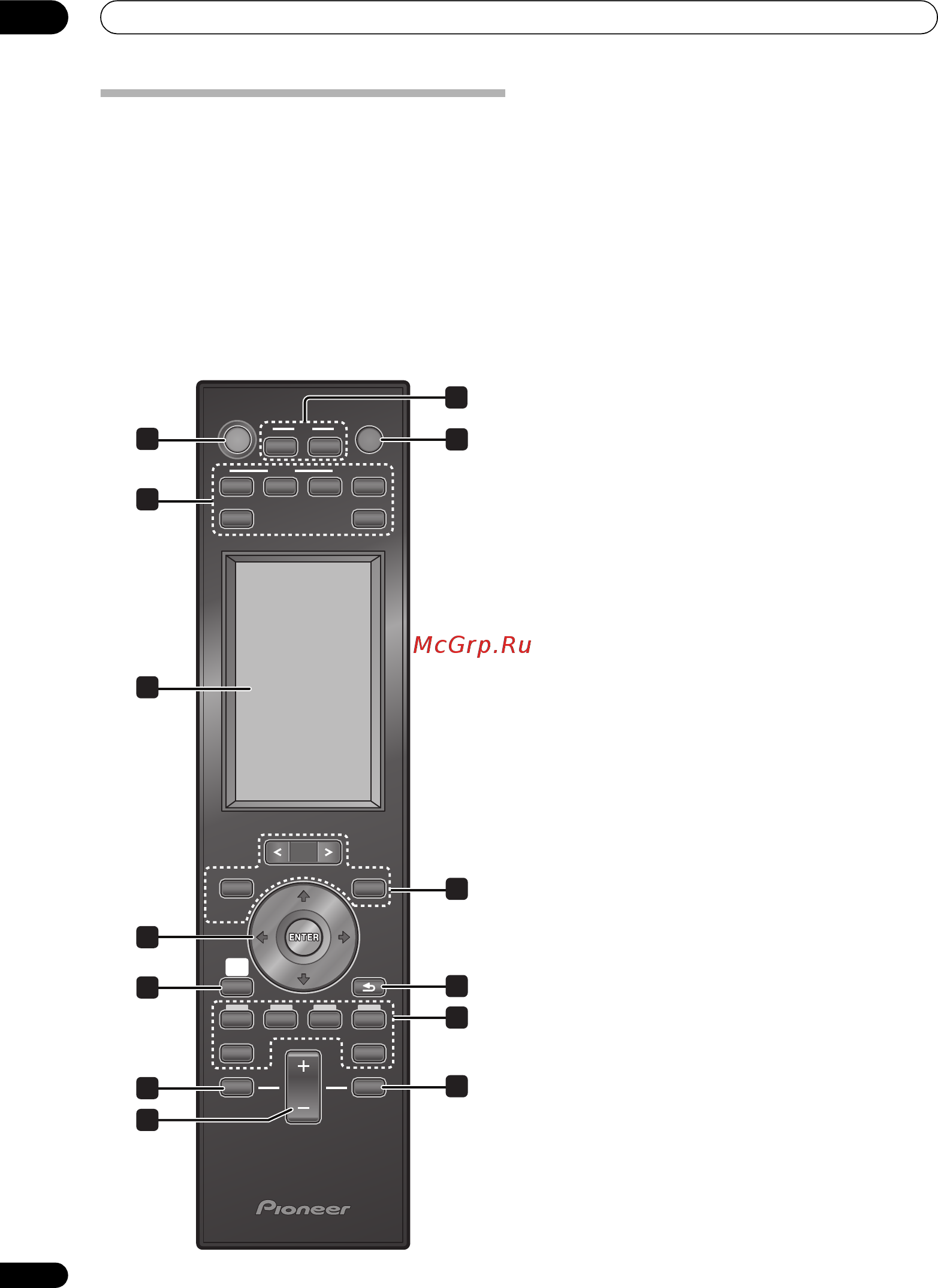 Pioneer LX01 (комплект) [18/179] Пульт дистанционного управления