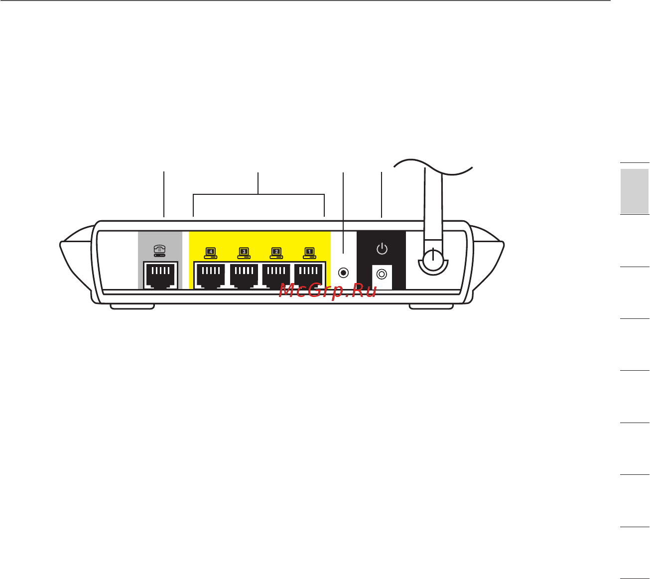 Belkin F5D7632ee4A [9/84] Ознакомление с маршрутизатором