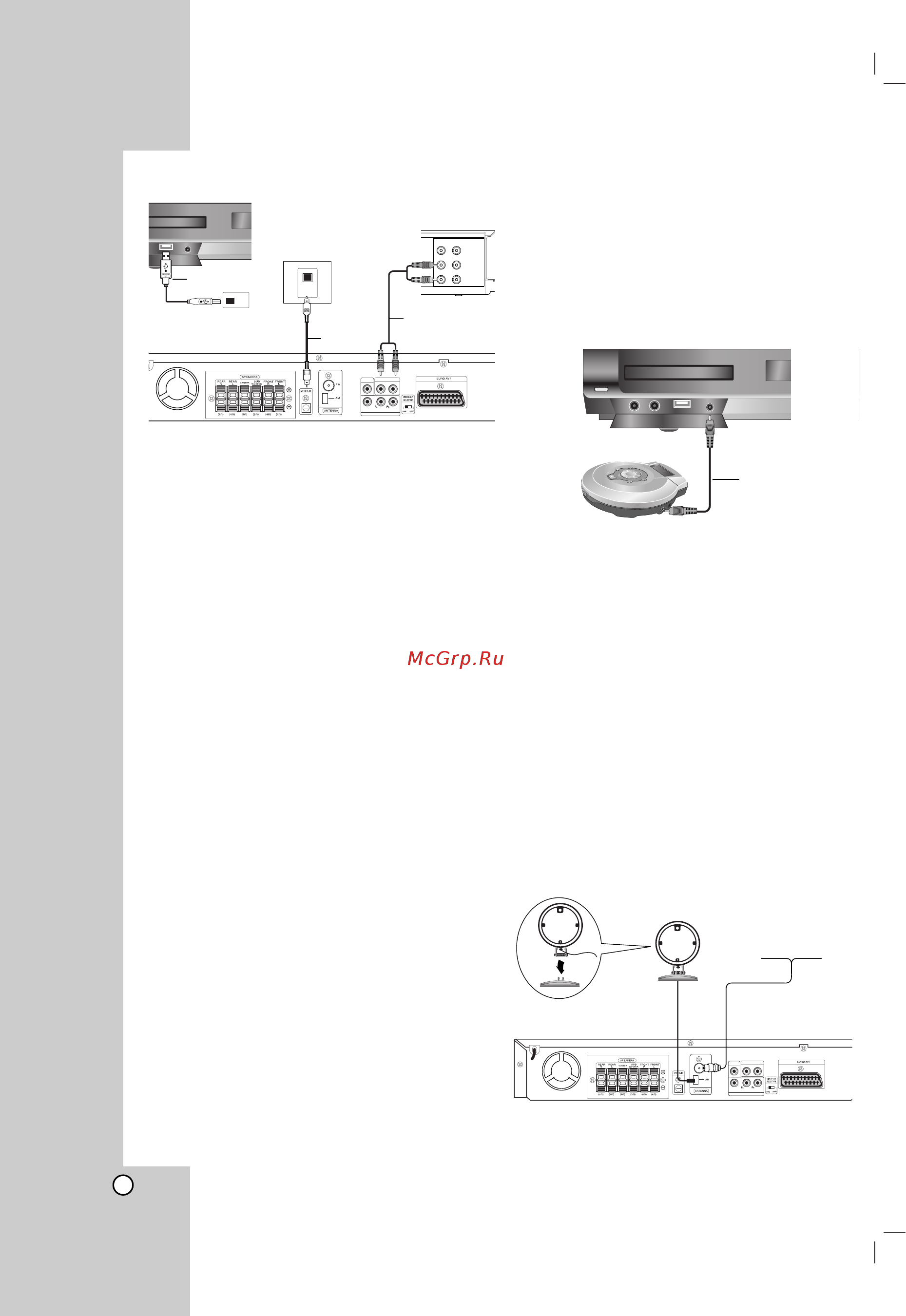 LG XH-TK5022Q (комплект) [8/25] Подключение к входу audio in d