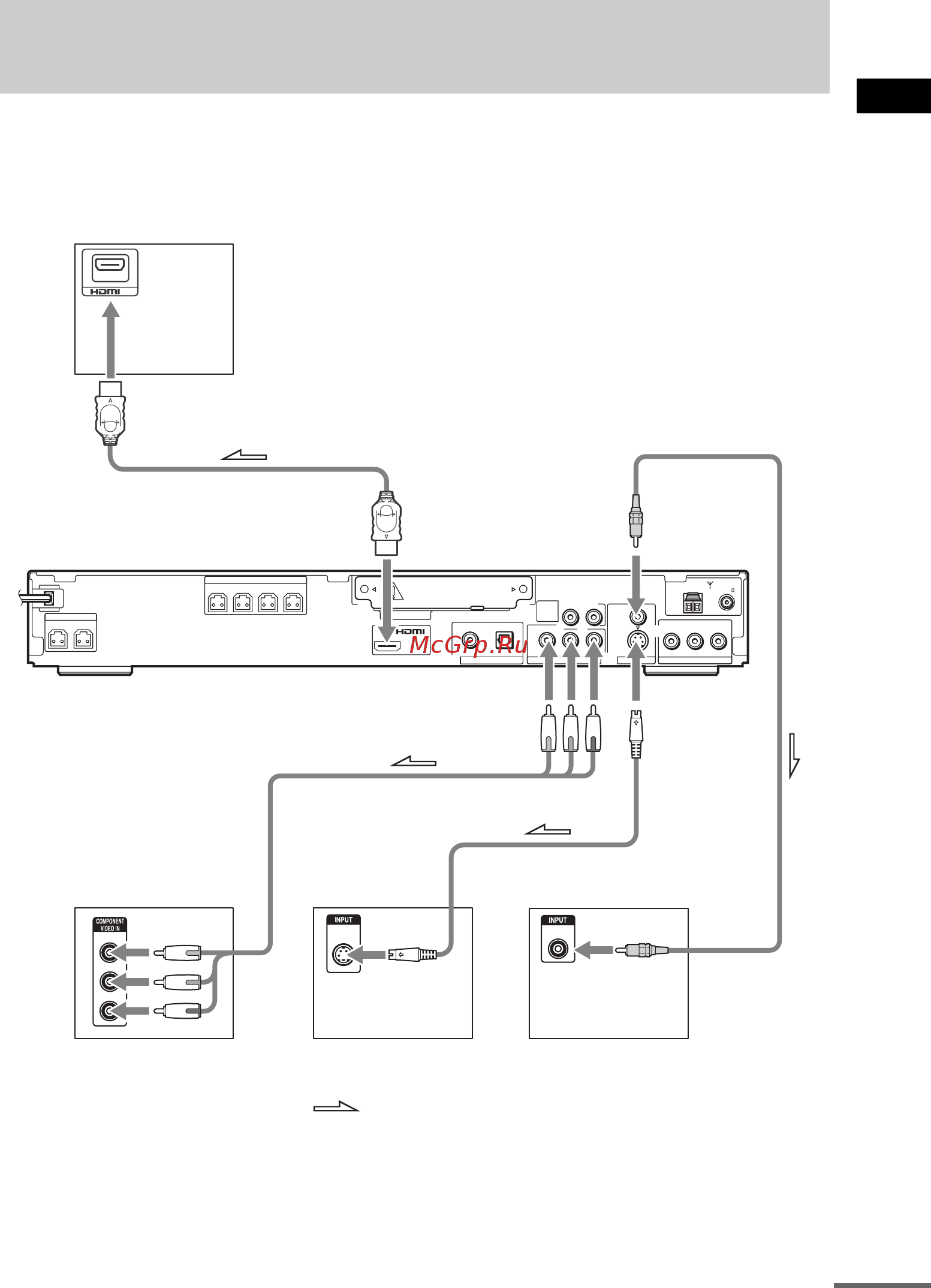 Sony DAV-DZ1000 (комплект) [21/124] Ïîäêë åíèå òåëåâèçî²à äîïîëíèòåëüíûå ñâåäåíèø