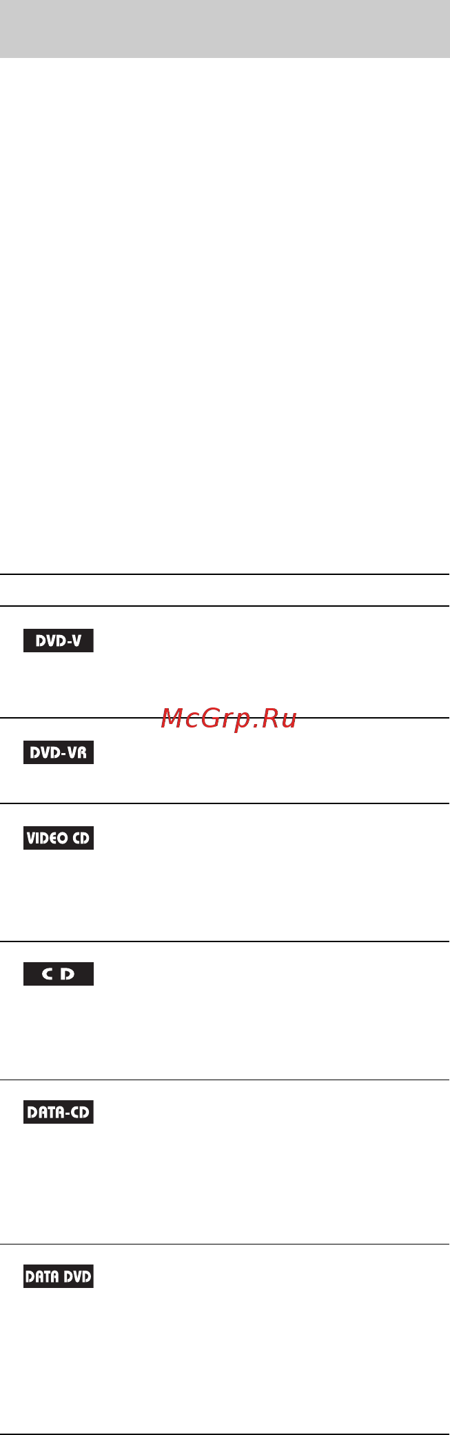 Sony DAV-DZ1000 (комплект) [5/124] О данном руководстве