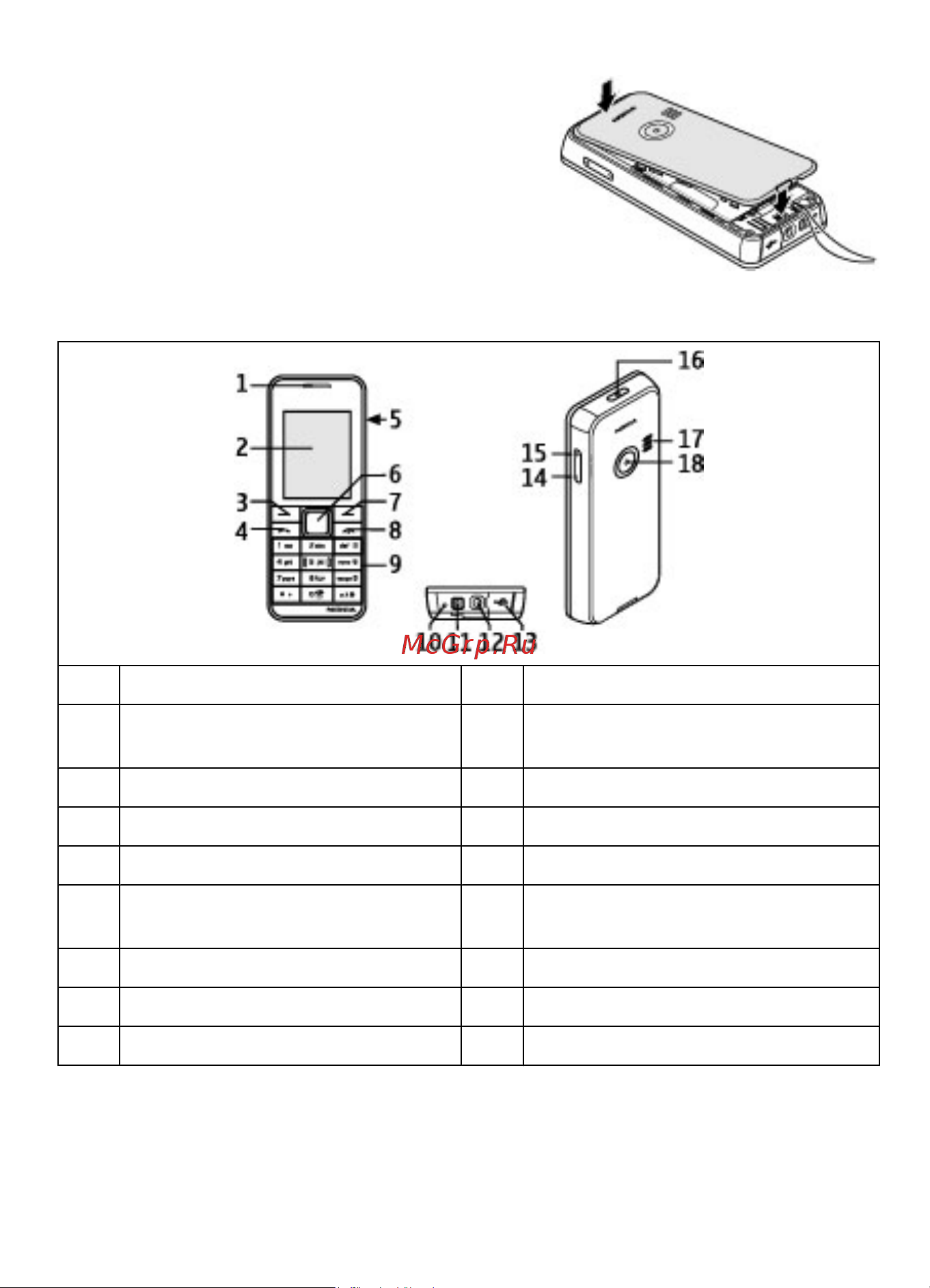 Nokia 3500 [15/66] Клавиши и компоненты