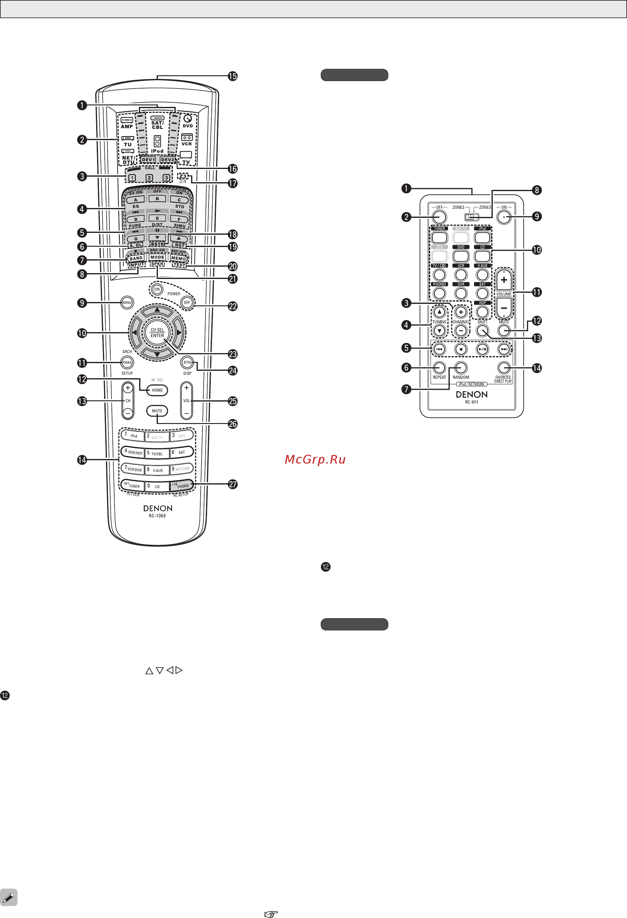 Denon AVR-2808 B [10/99] Основной пульт дистанционного управления rc 1068