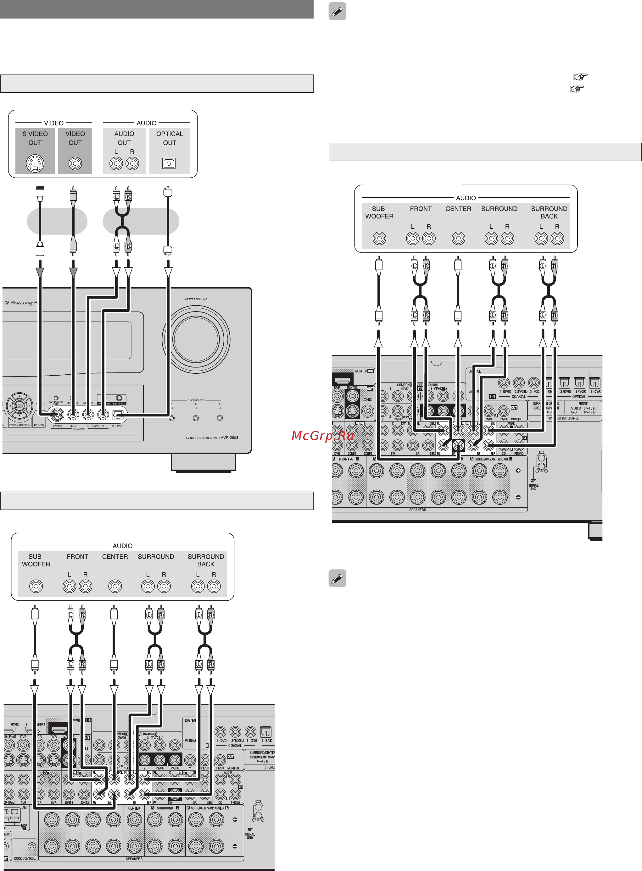 Denon AVR-2808 B [22/99] Внешний усилитель мощности