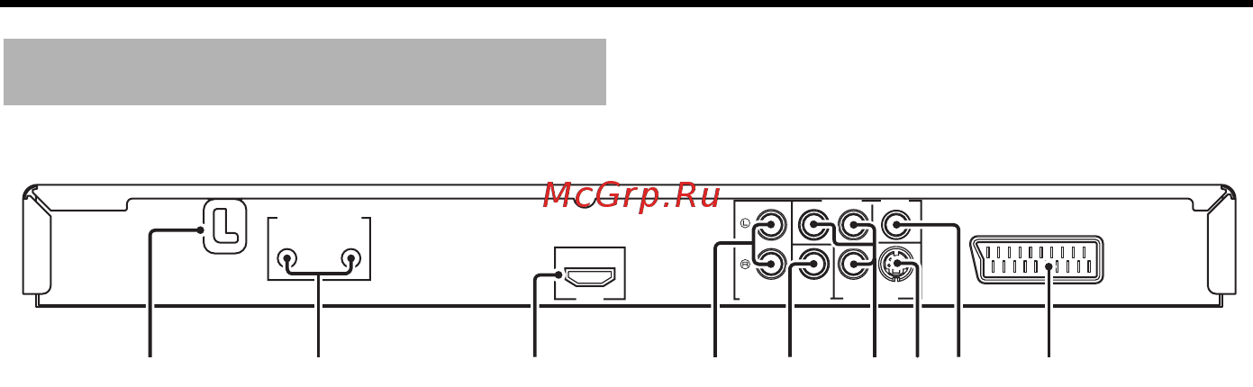 Yamaha DVD S661 B [8/42] Задняя панель