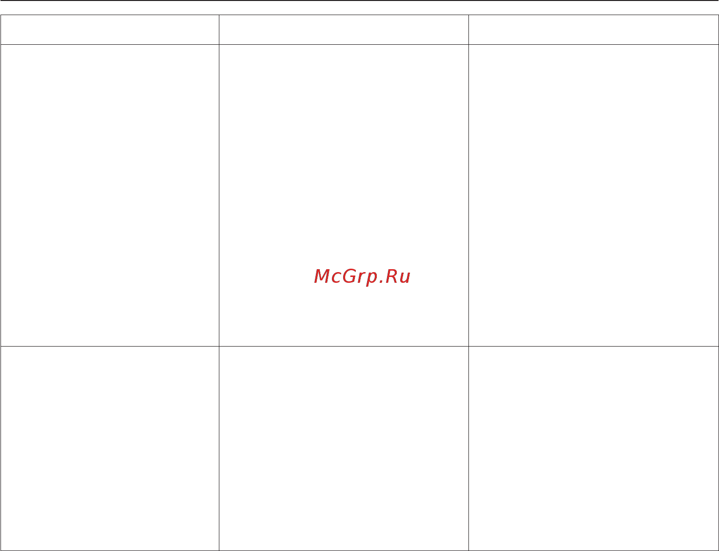 Miele T8000 Gala [31/60] Помощь при неисправностях
