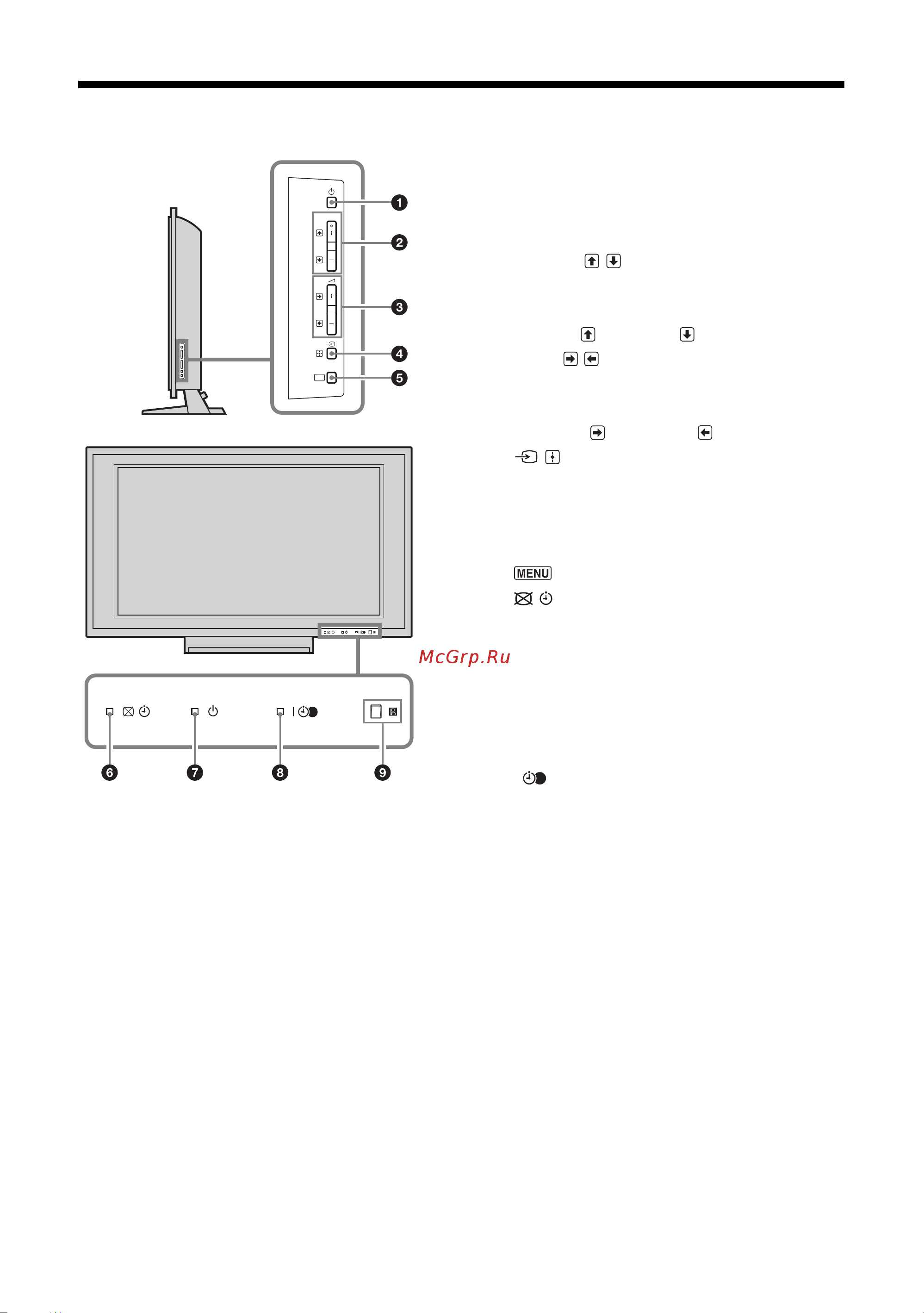 Sony KDL-40 X3500 [14/55] Обзор кнопок и индикаторов на телевизоре
