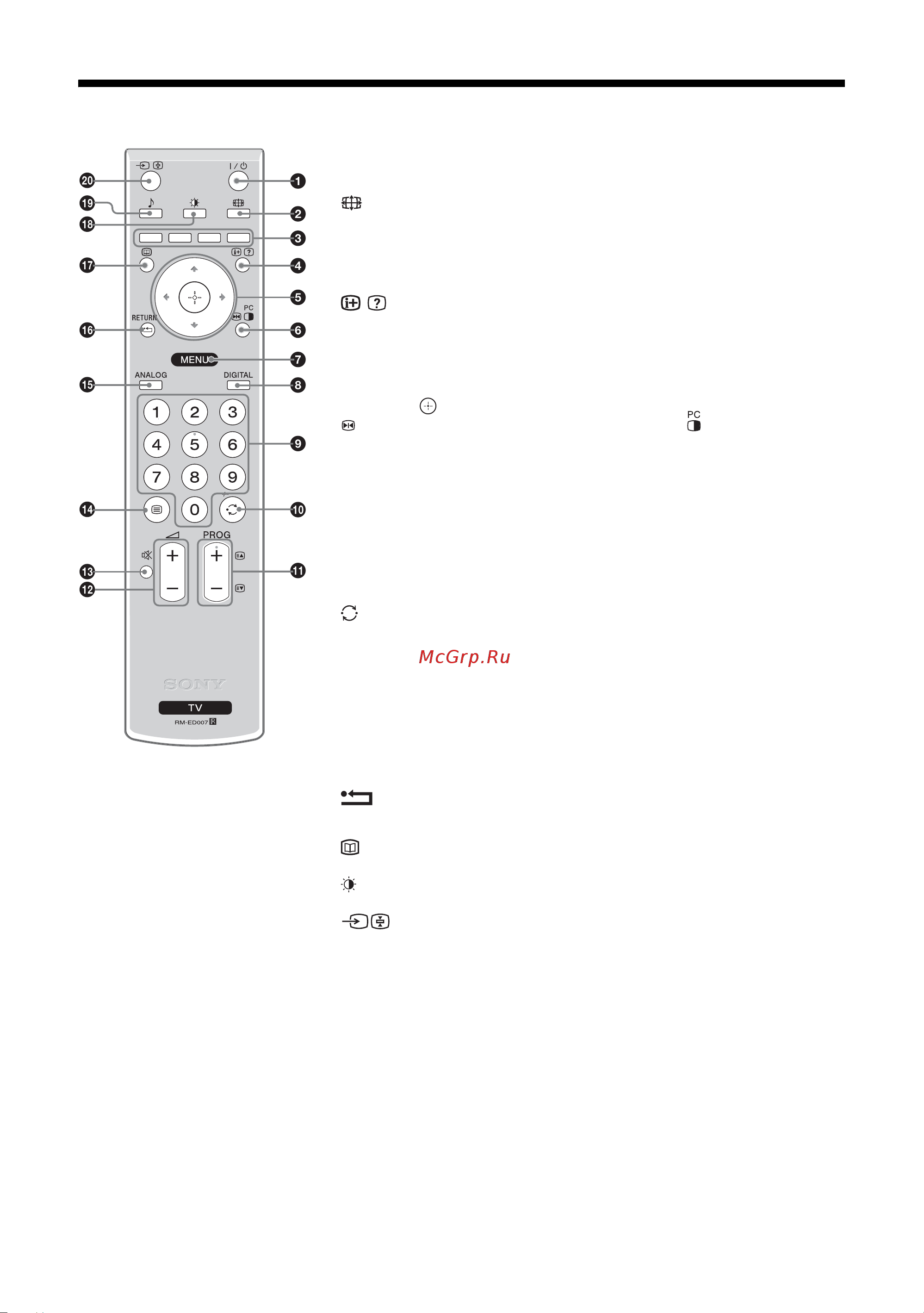 Sony KDL-32 U2000 BK [11/27] Описание пульта ду