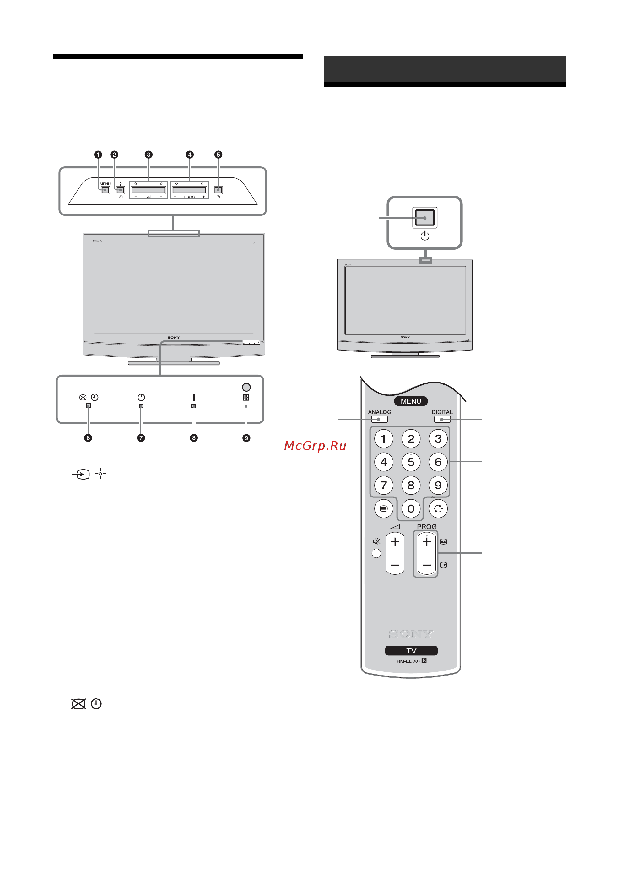Sony KDL-32 U2000 BK [12/27] Просмотр телевизионных программ