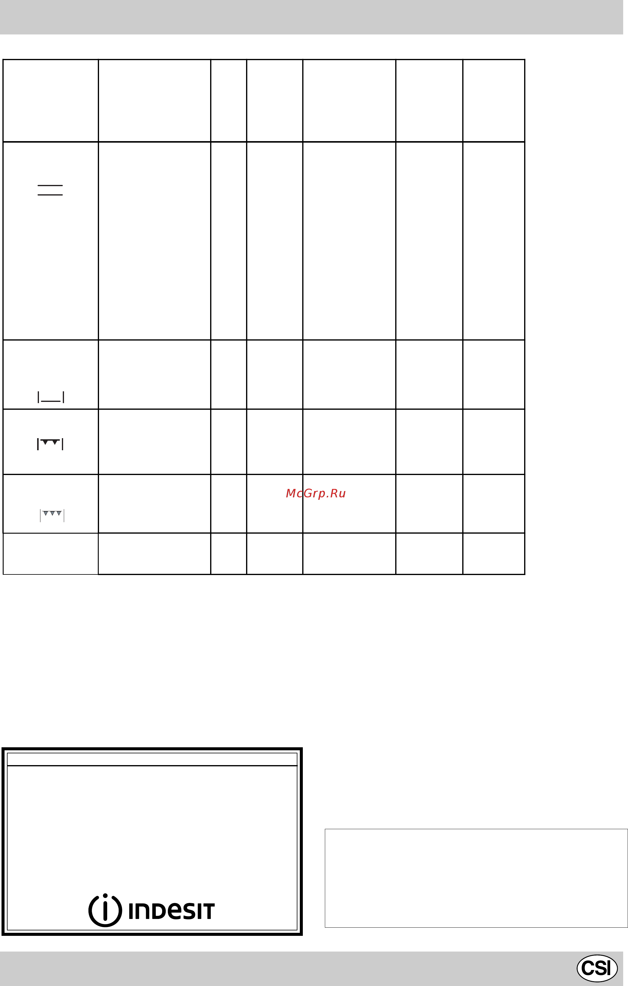 Indesit KJ1G1 W/R [35/36] Ф inoesit