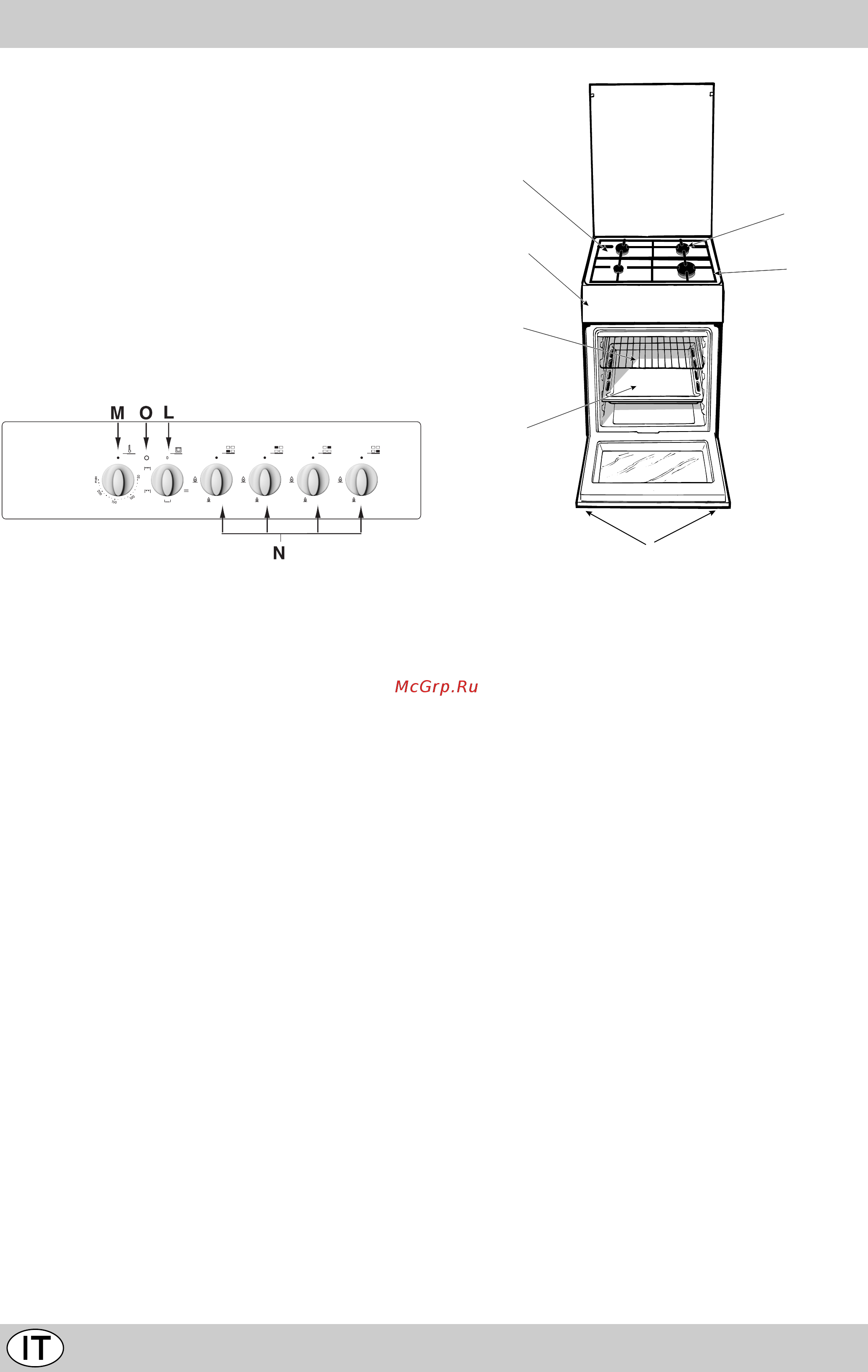 Indesit KJ1G1 W/R [8/36] La cucina con forno elettrico
