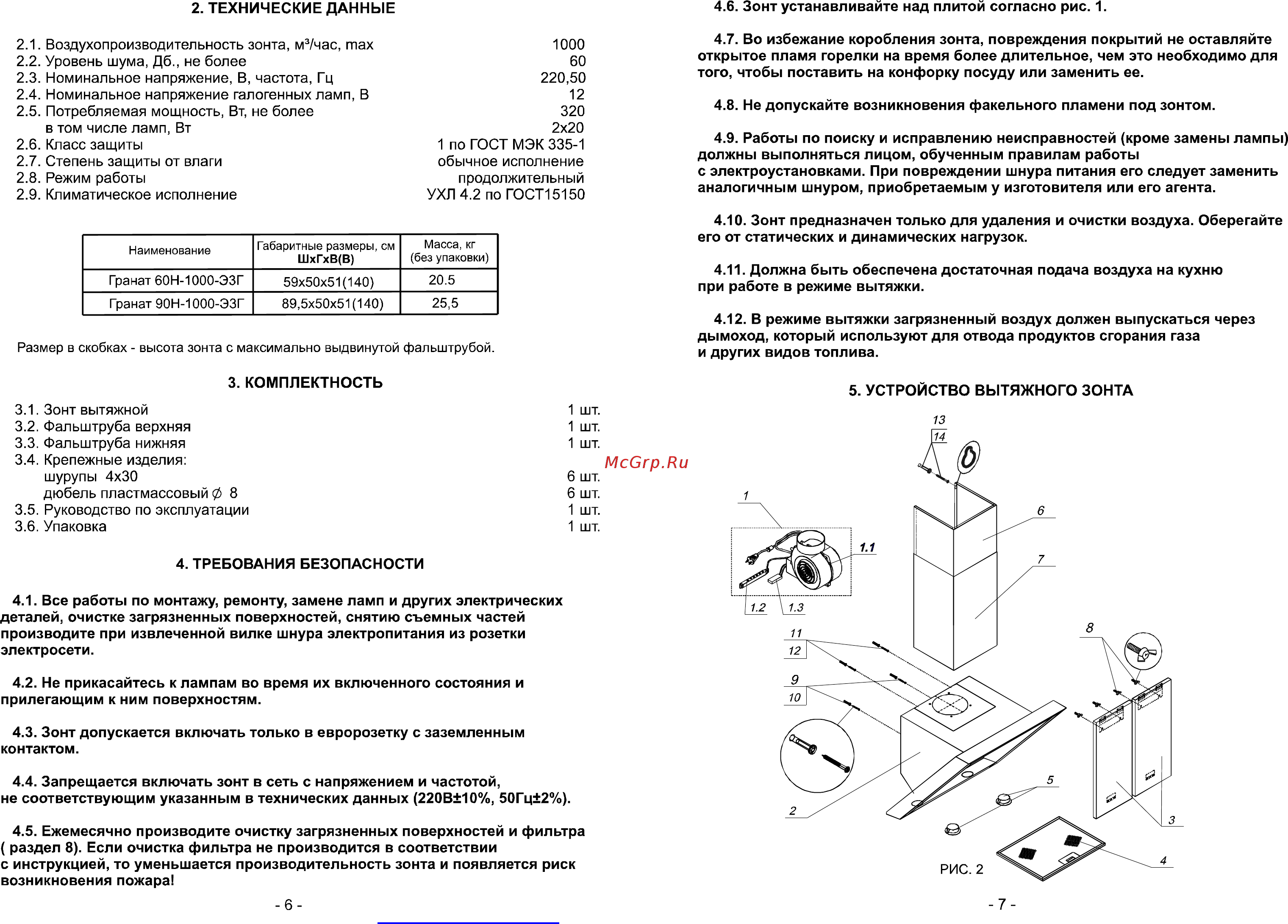 Elikor Гранат 900IX Инструкция по эксплуатации онлайн [6/6] 244882