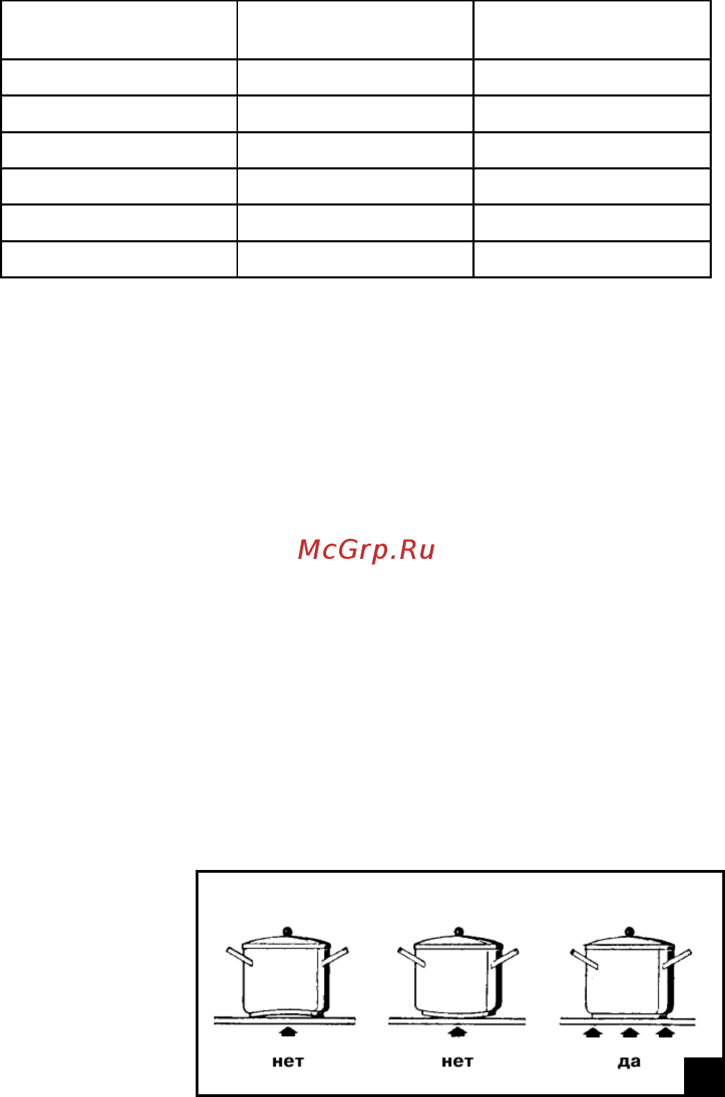 Hotpoint-Ariston D320 MS IX Инструкция по эксплуатации онлайн [15/23] 244901