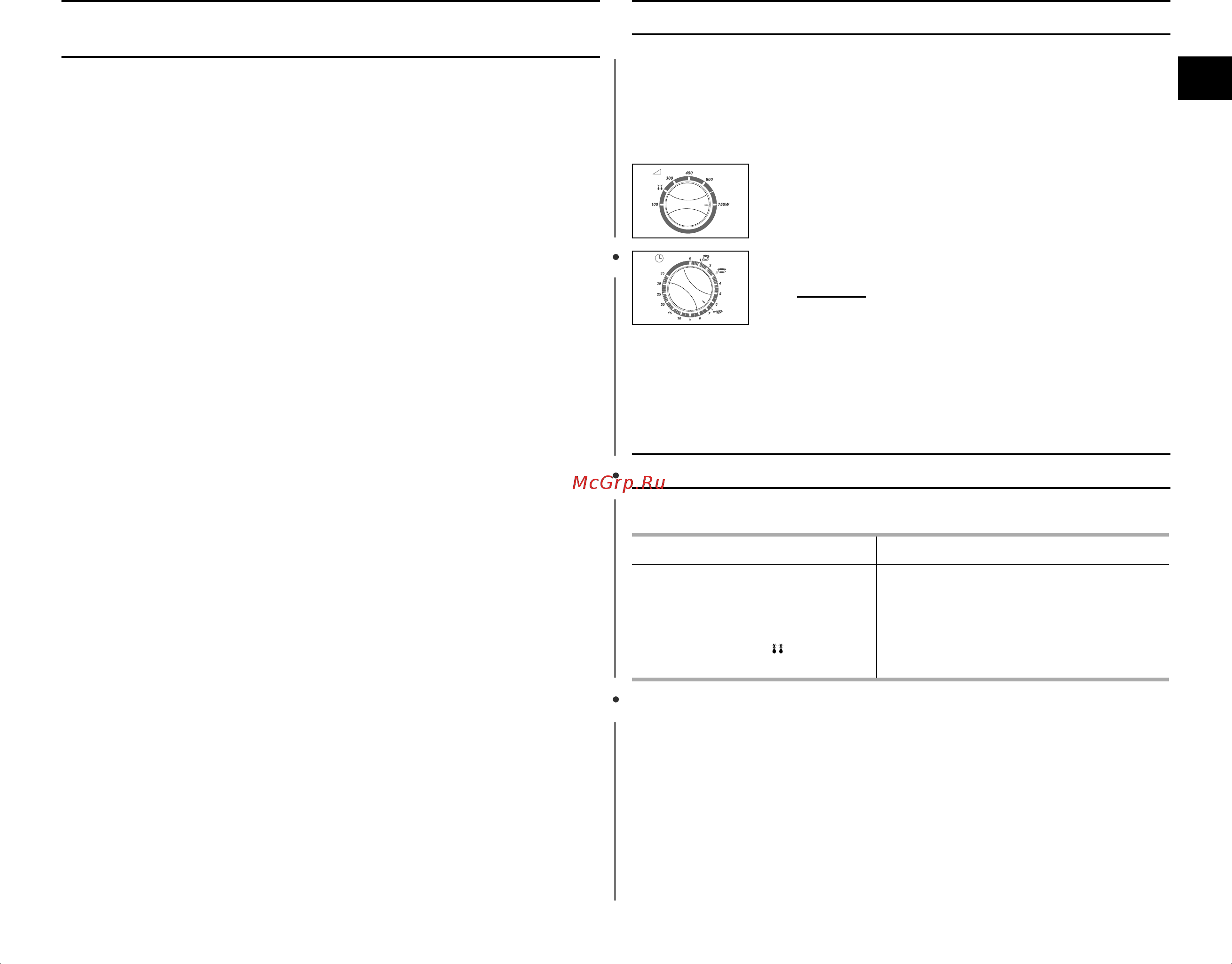 Samsung M1618NR [7/16] Уровни мощности