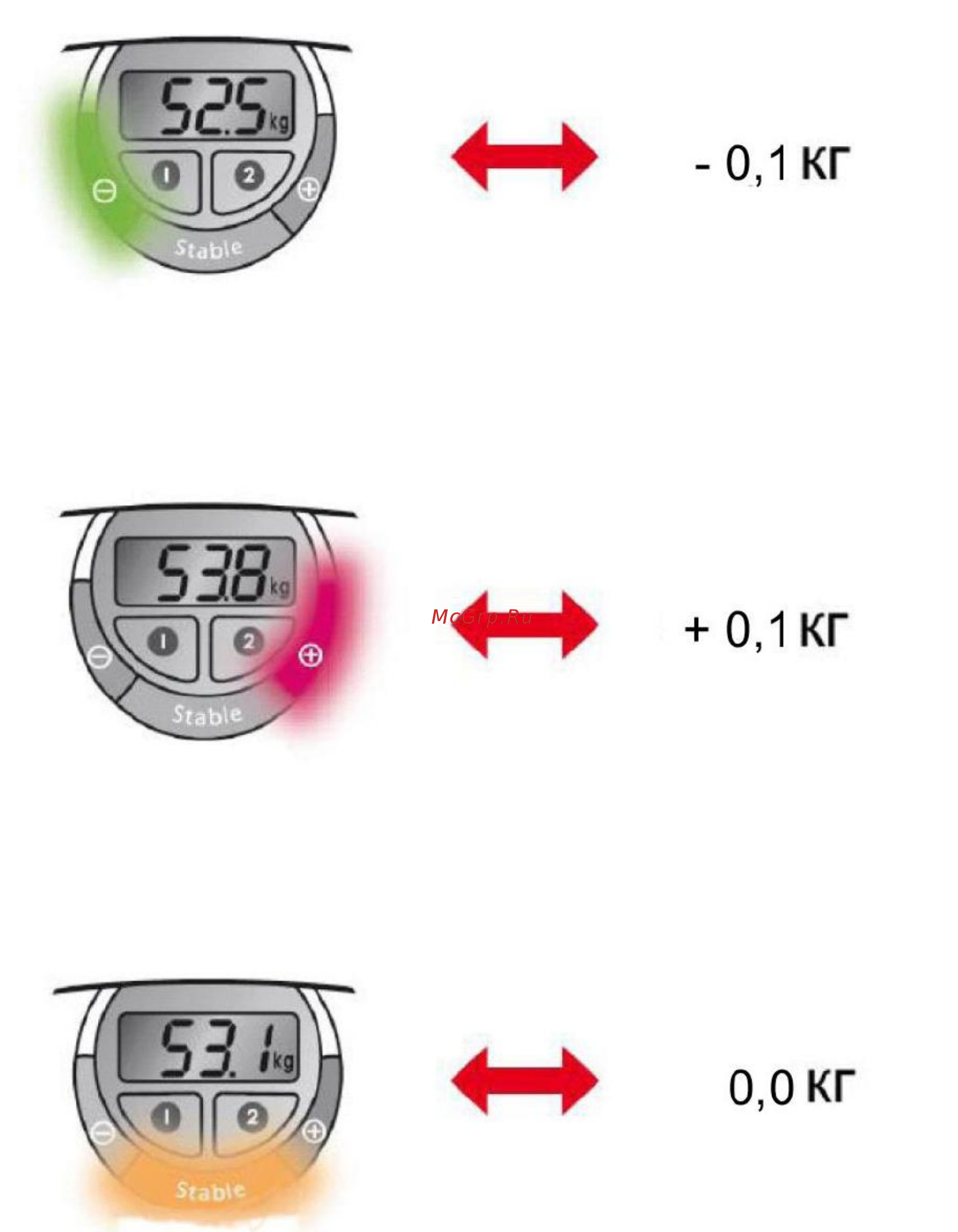 Tefal PP6048В9 Инструкция по эксплуатации онлайн [3/9] 244966