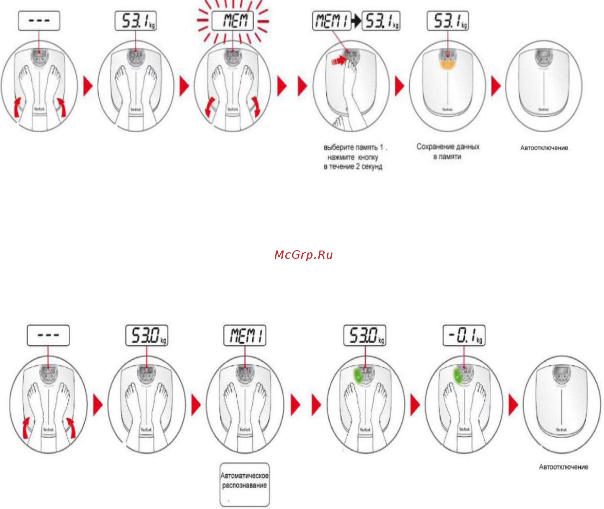 Tefal PP6048В9 Инструкция по эксплуатации онлайн [4/9] 244966