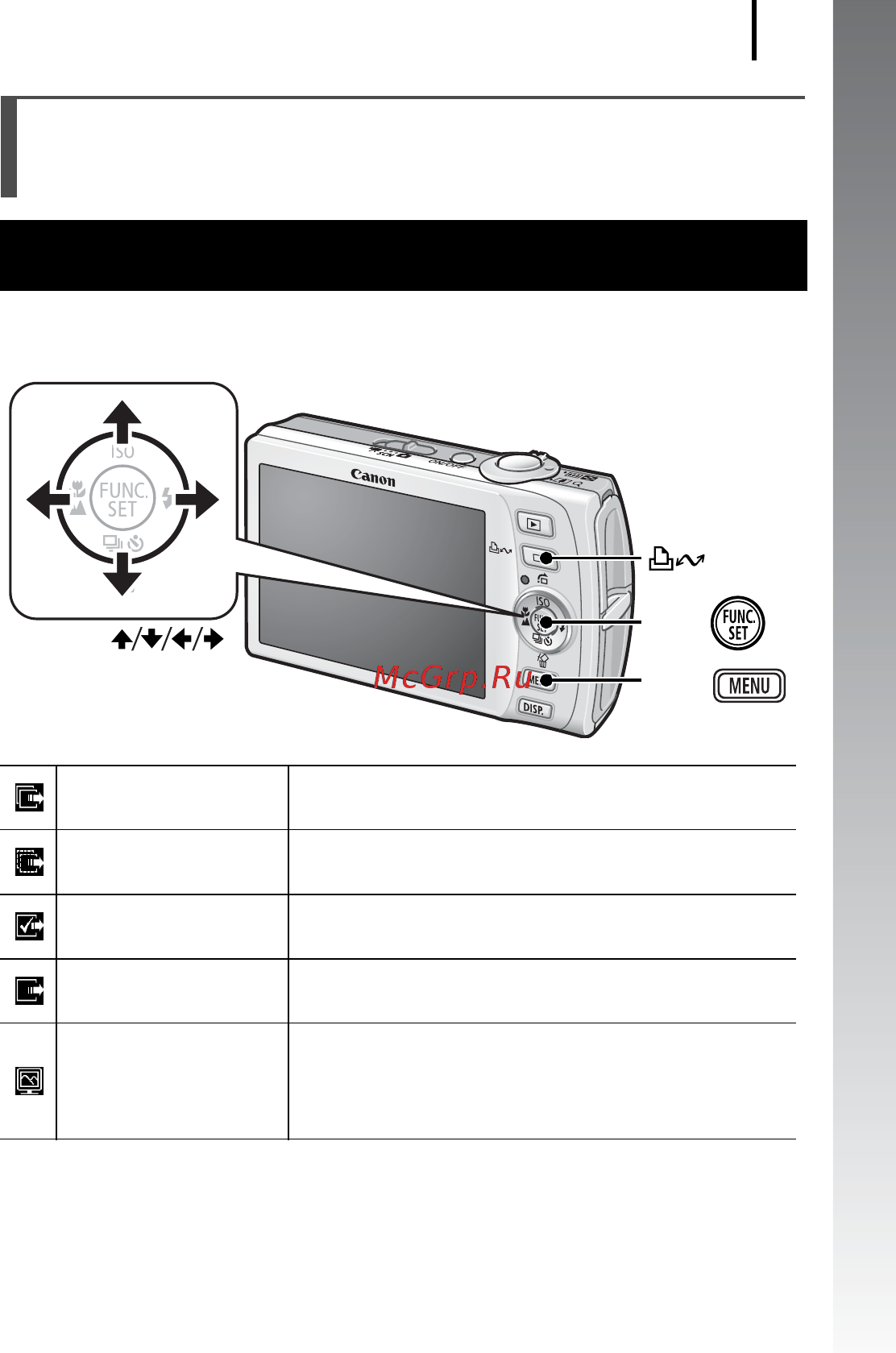 Canon IXUS 860 IS Black [31/234] Загрузка изображений с помощью камеры прямая передача