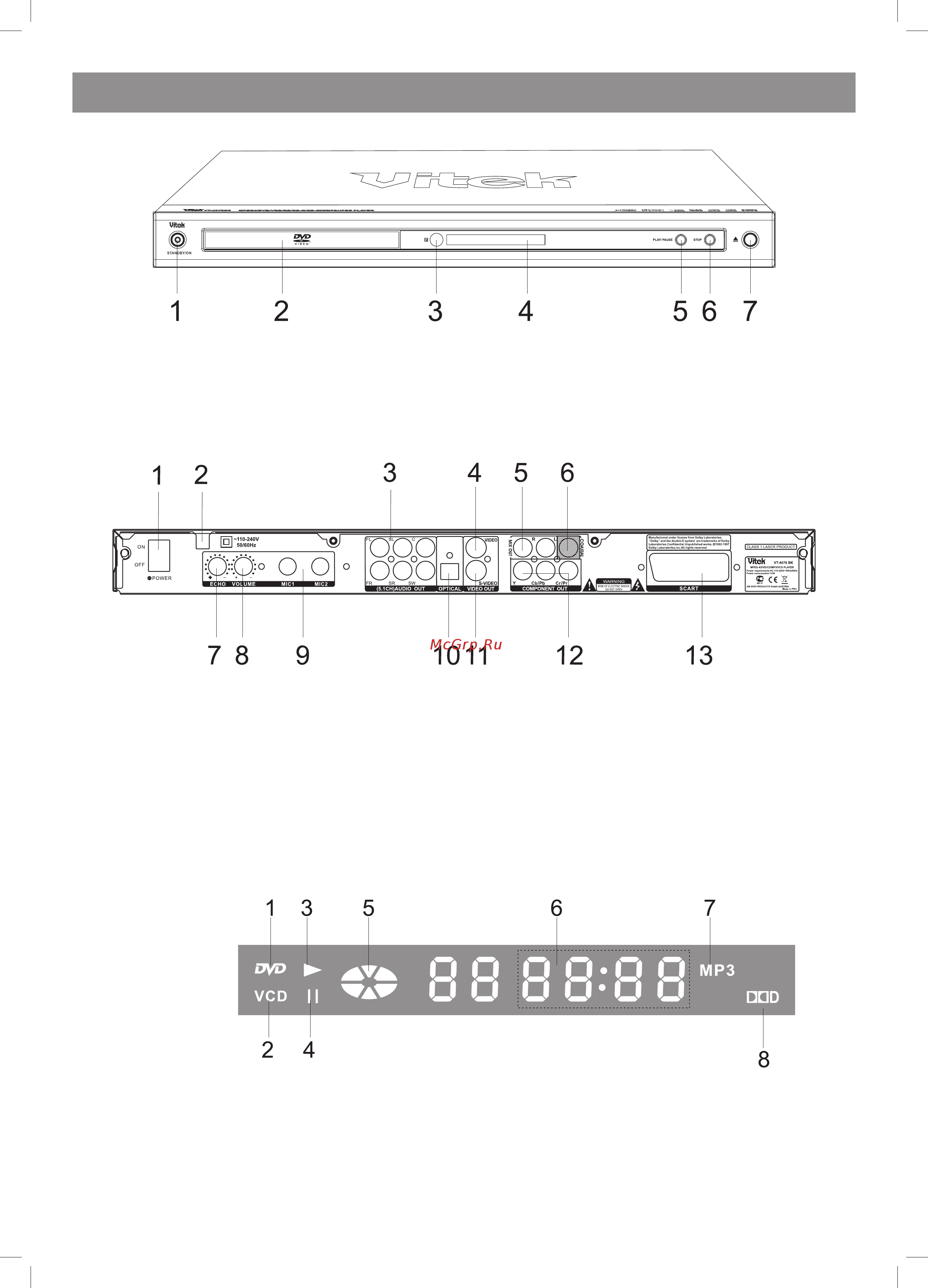 Vitek VT-4078 [4/20] Русский