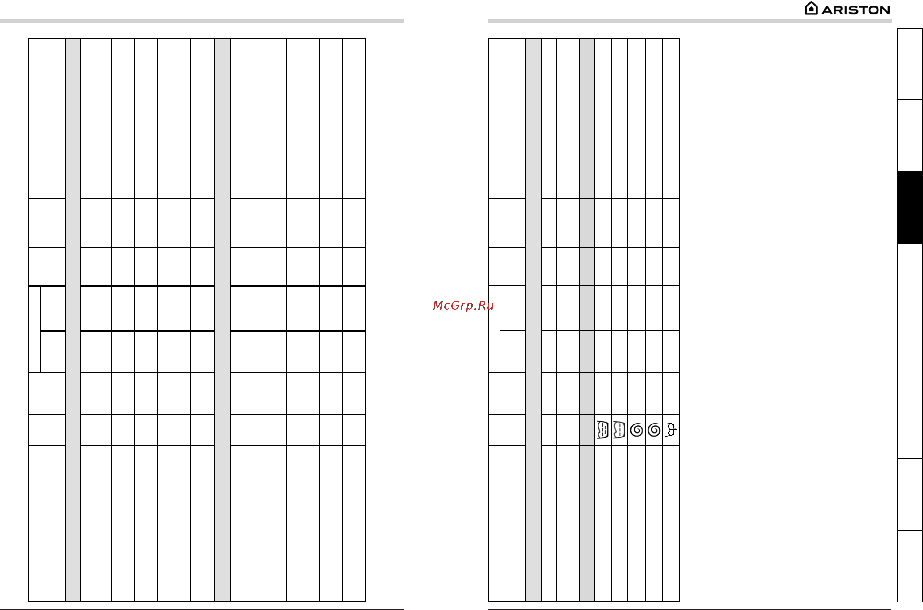 Ariston AVL 88 (IT) [6/14] Таблица программ