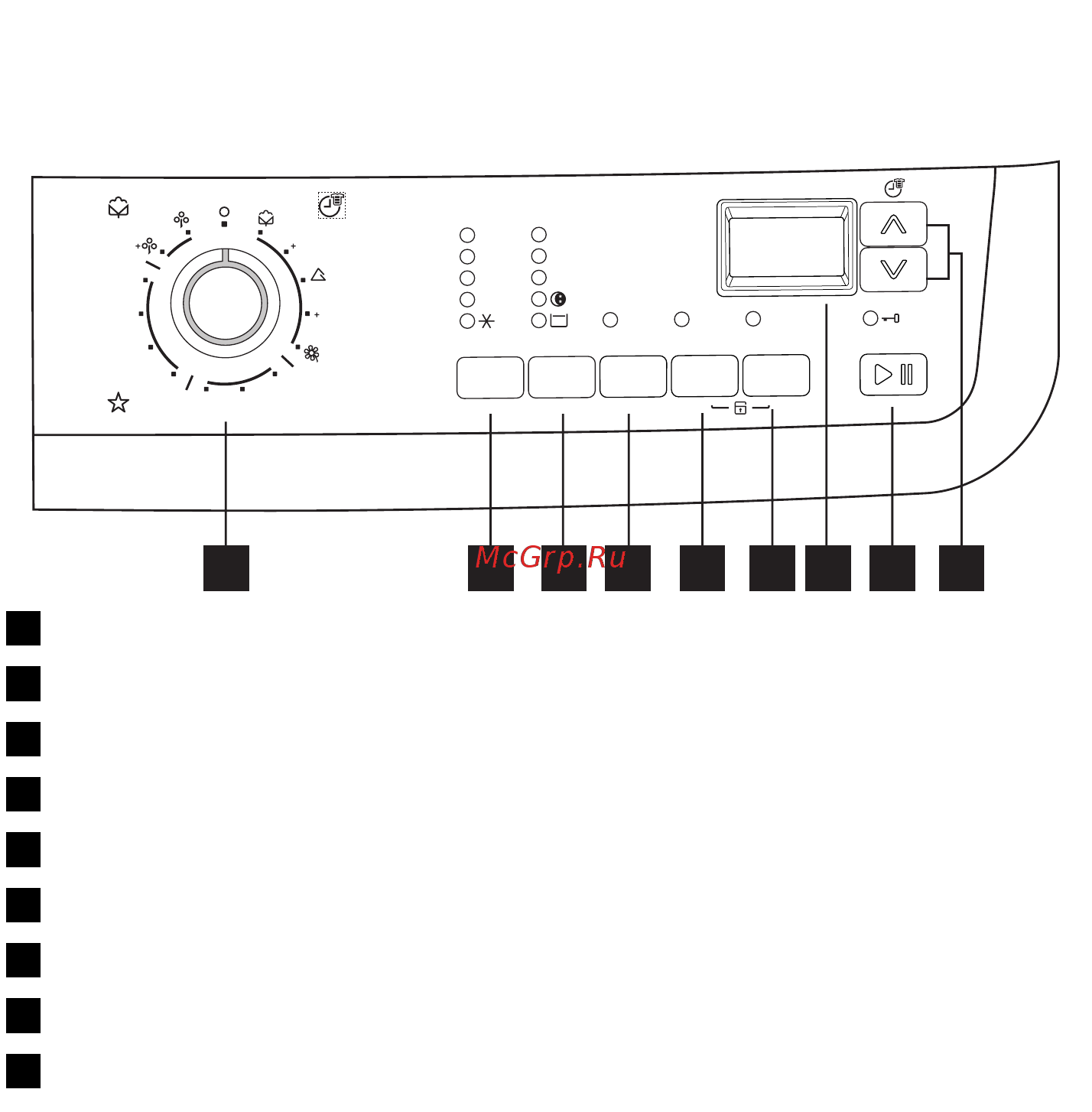 Electrolux EWS10400 W [8/48] Панель управления