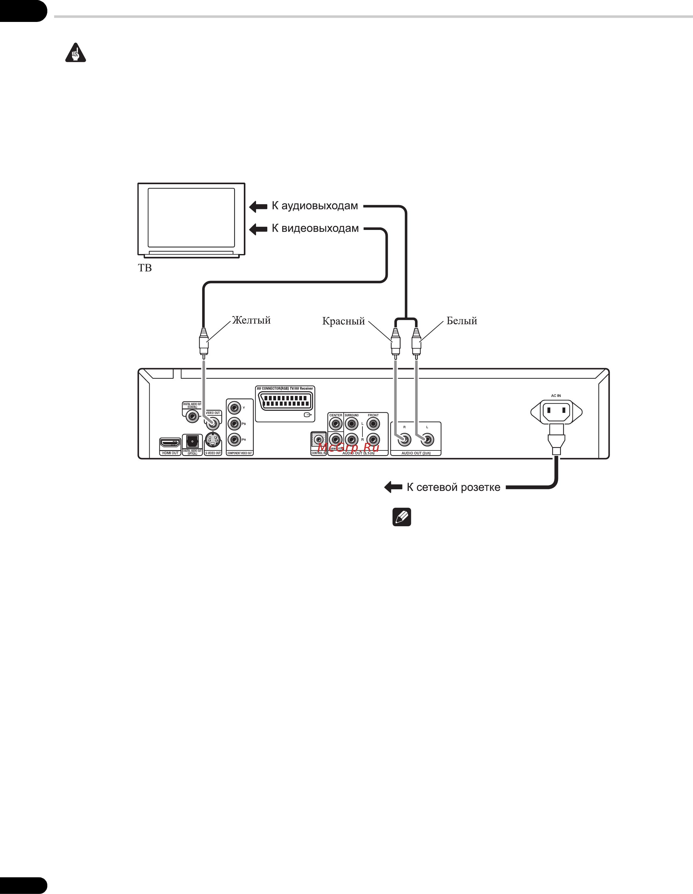 Pioneer DV-LX50 [10/48] Быстрое подключение