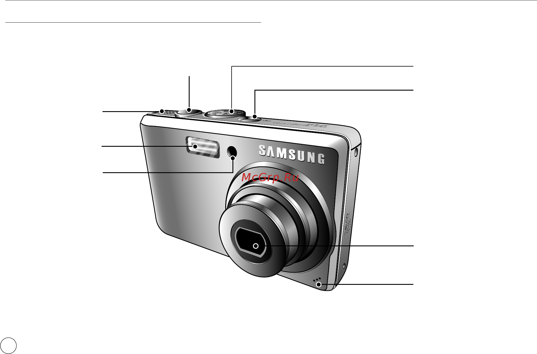 Samsung STC-L830 Black [9/111] Рабочие элементы