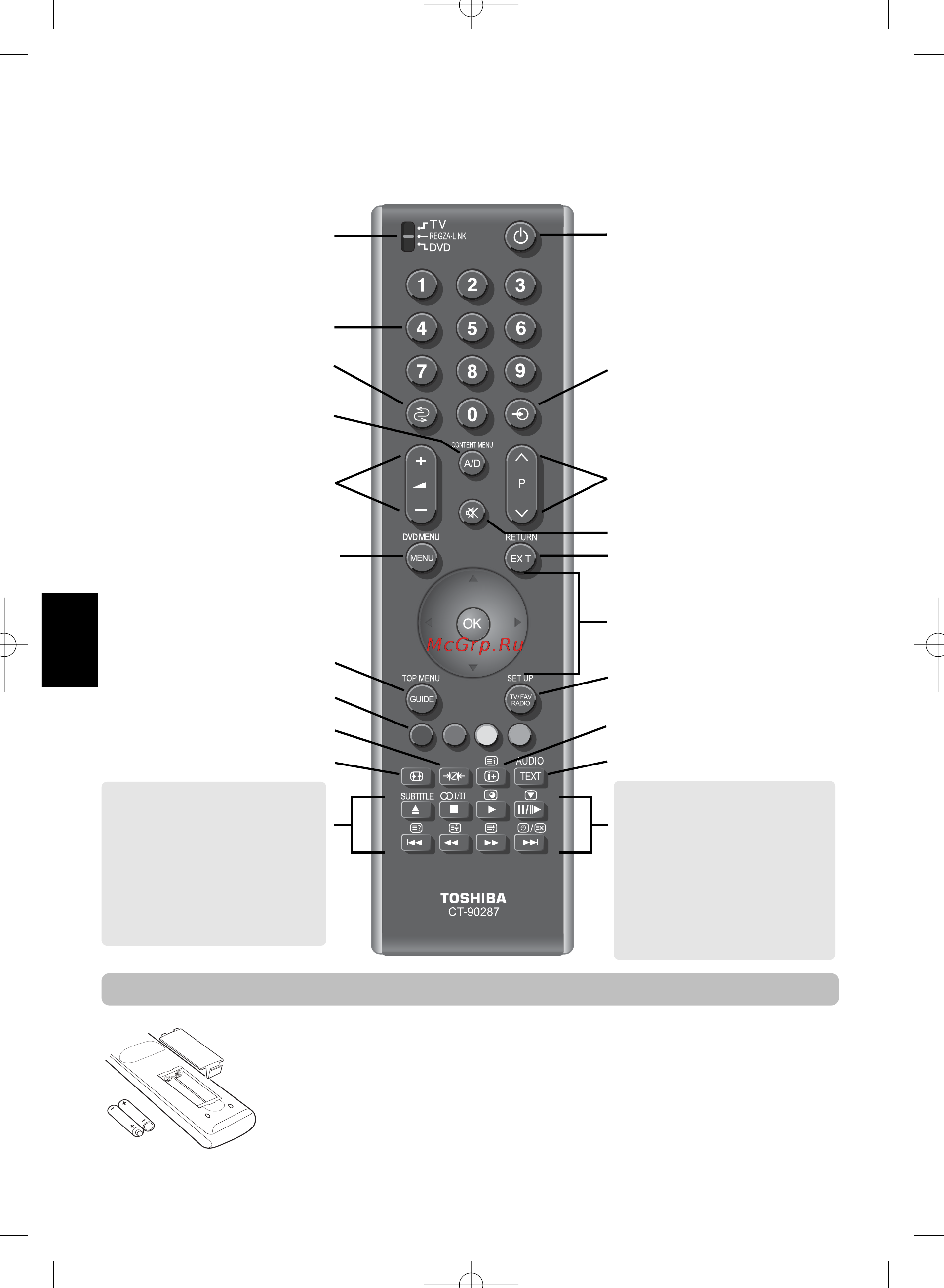 Toshiba 42 Z3030 DR [4/46] Пульт дистанционного управления