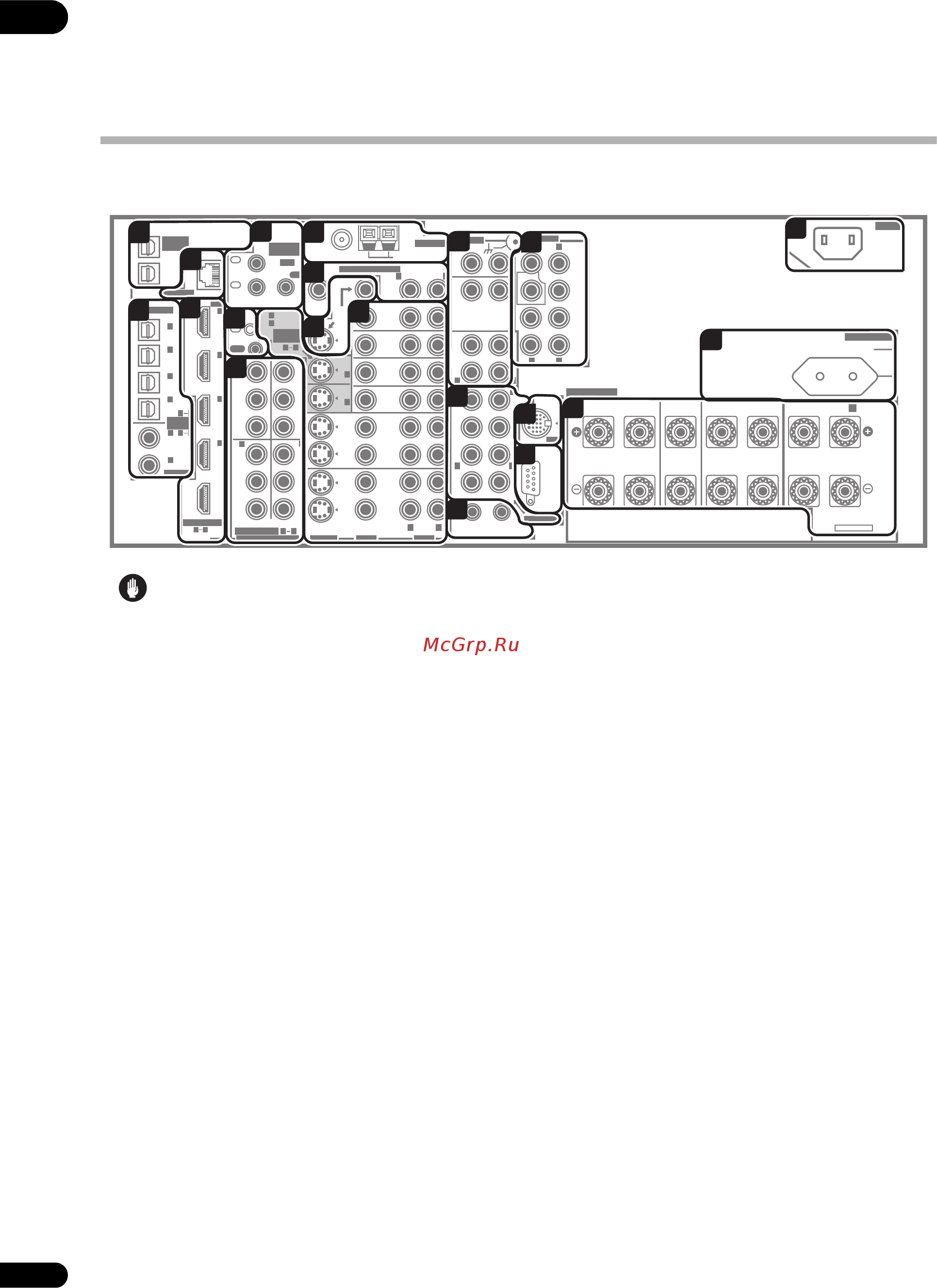 Pioneer VSX-LX60 [12/99] Подключение оборудования