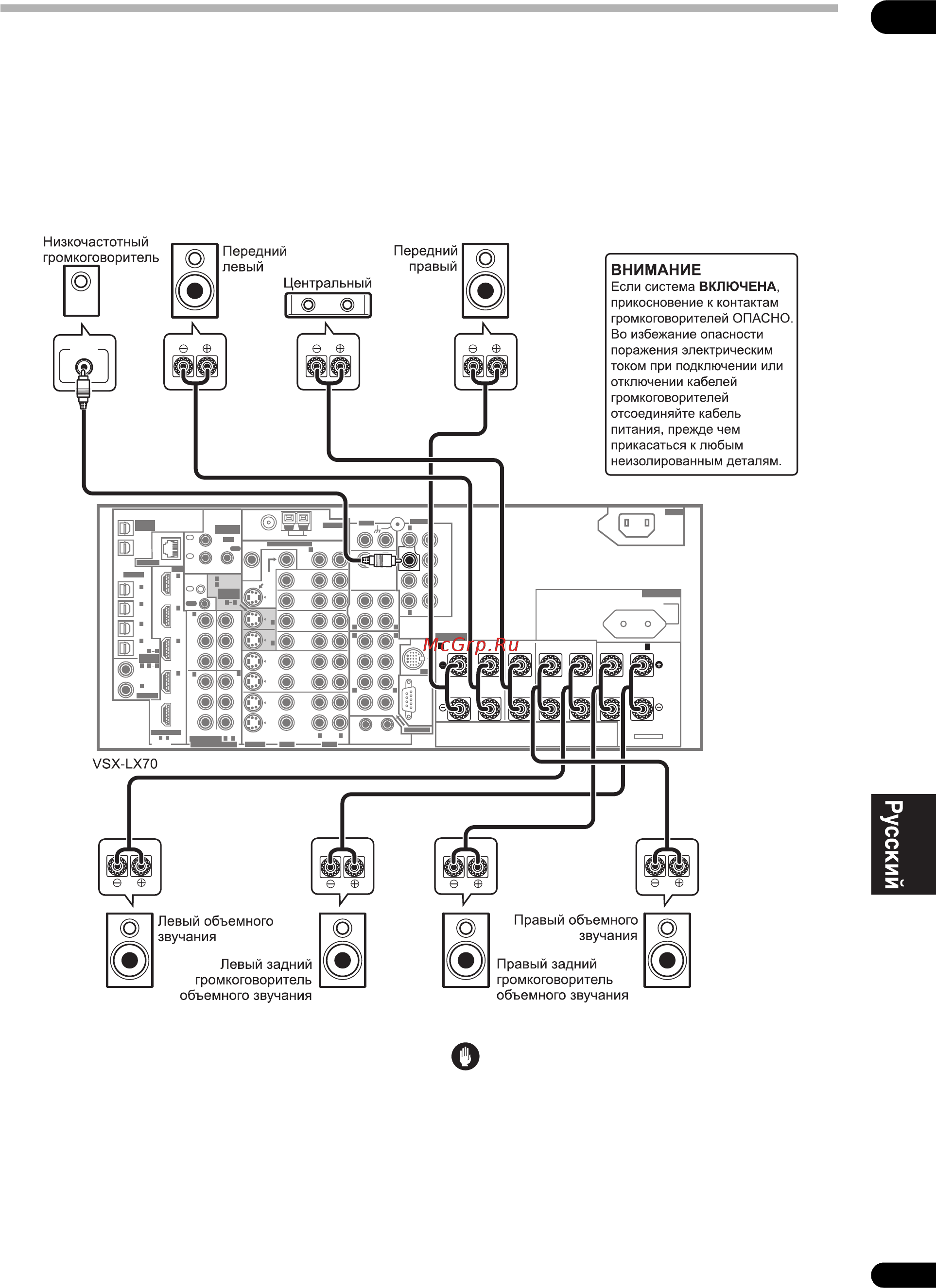 Pioneer VSX-LX60 [19/99] Antenna