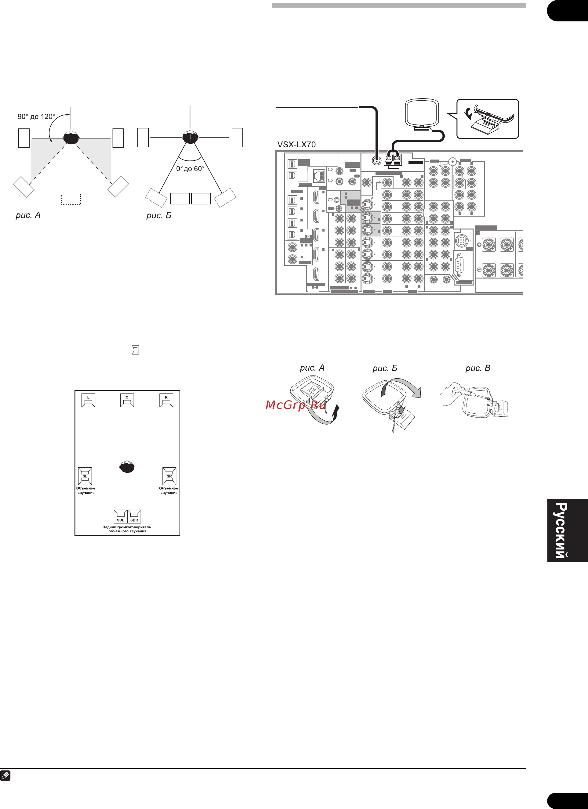 Pioneer VSX-LX60 [21/99] Не используйте никакие антенны кроме поставляемой рамочной антенны ам