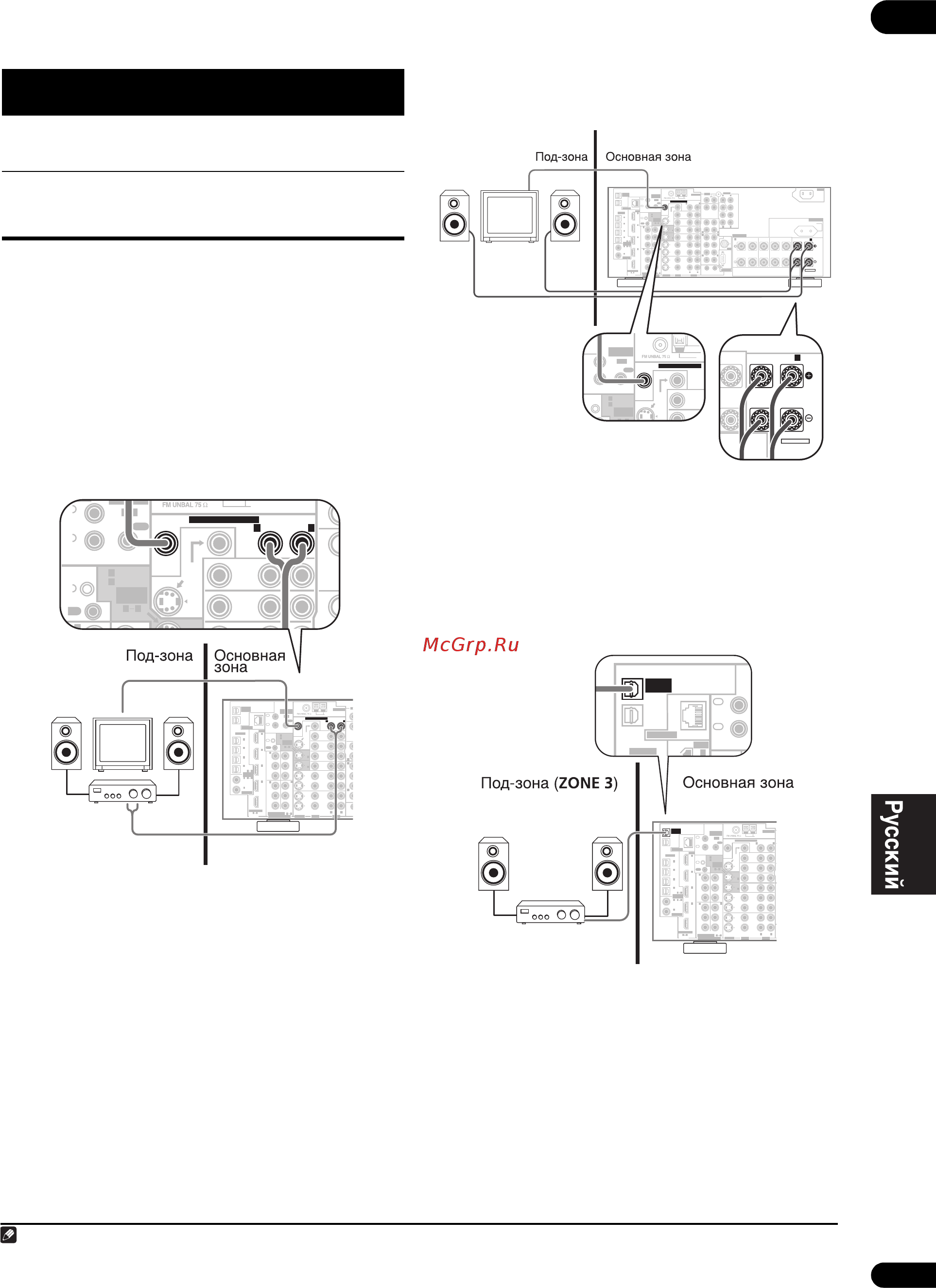 Pioneer VSX-LX60 [59/99] Switched 100 w 0 a max