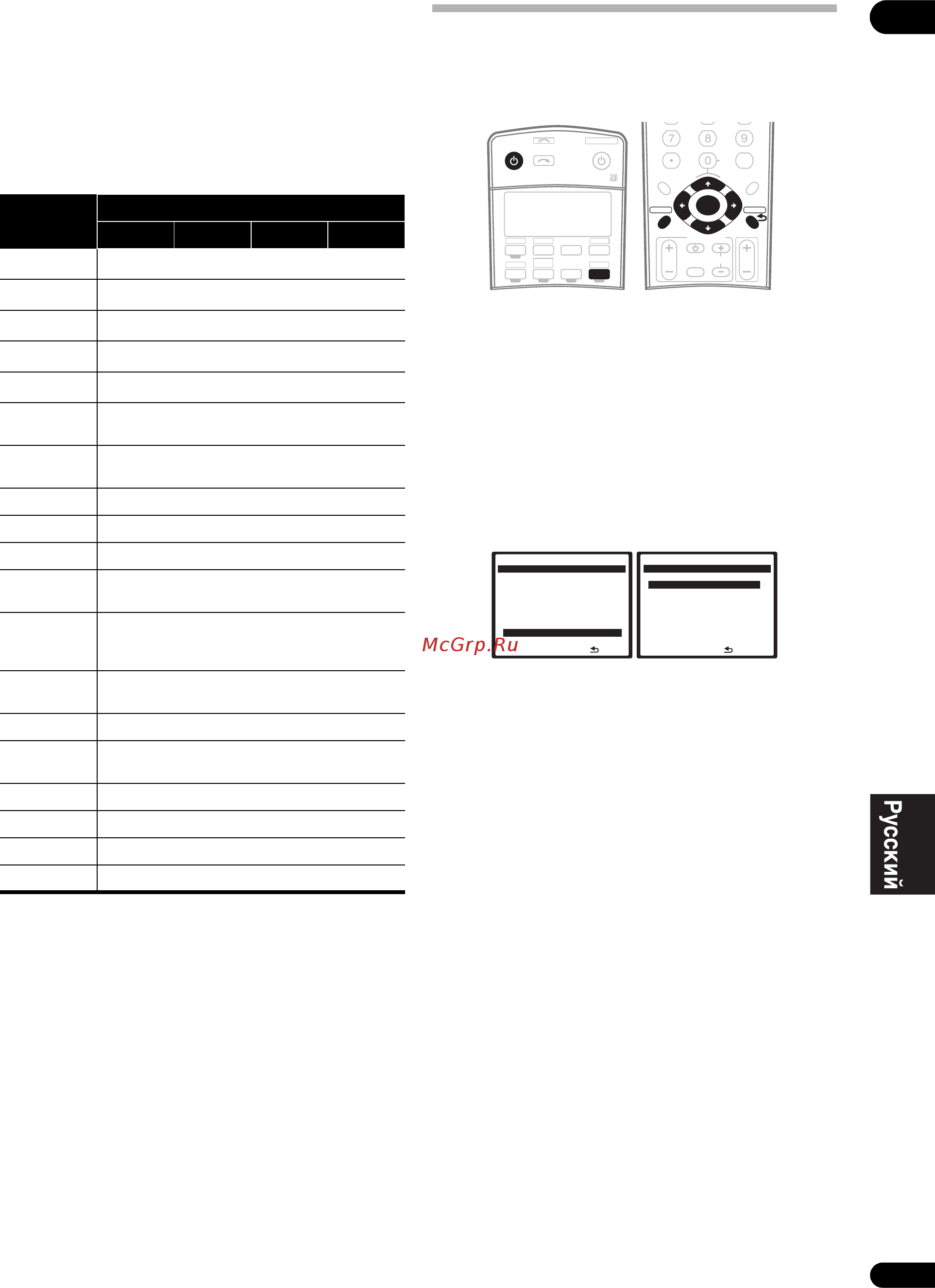 Pioneer VSX-LX60 [67/99] Меню other setup